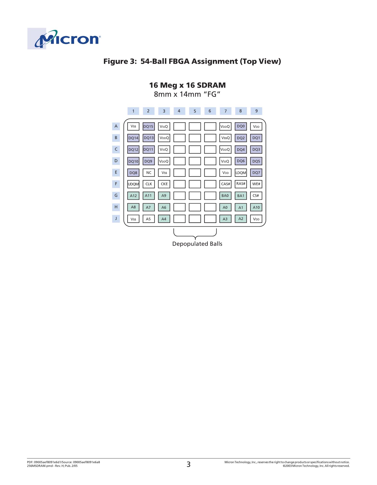 MT48LC4M32LFFC-10's pdf picture 3
