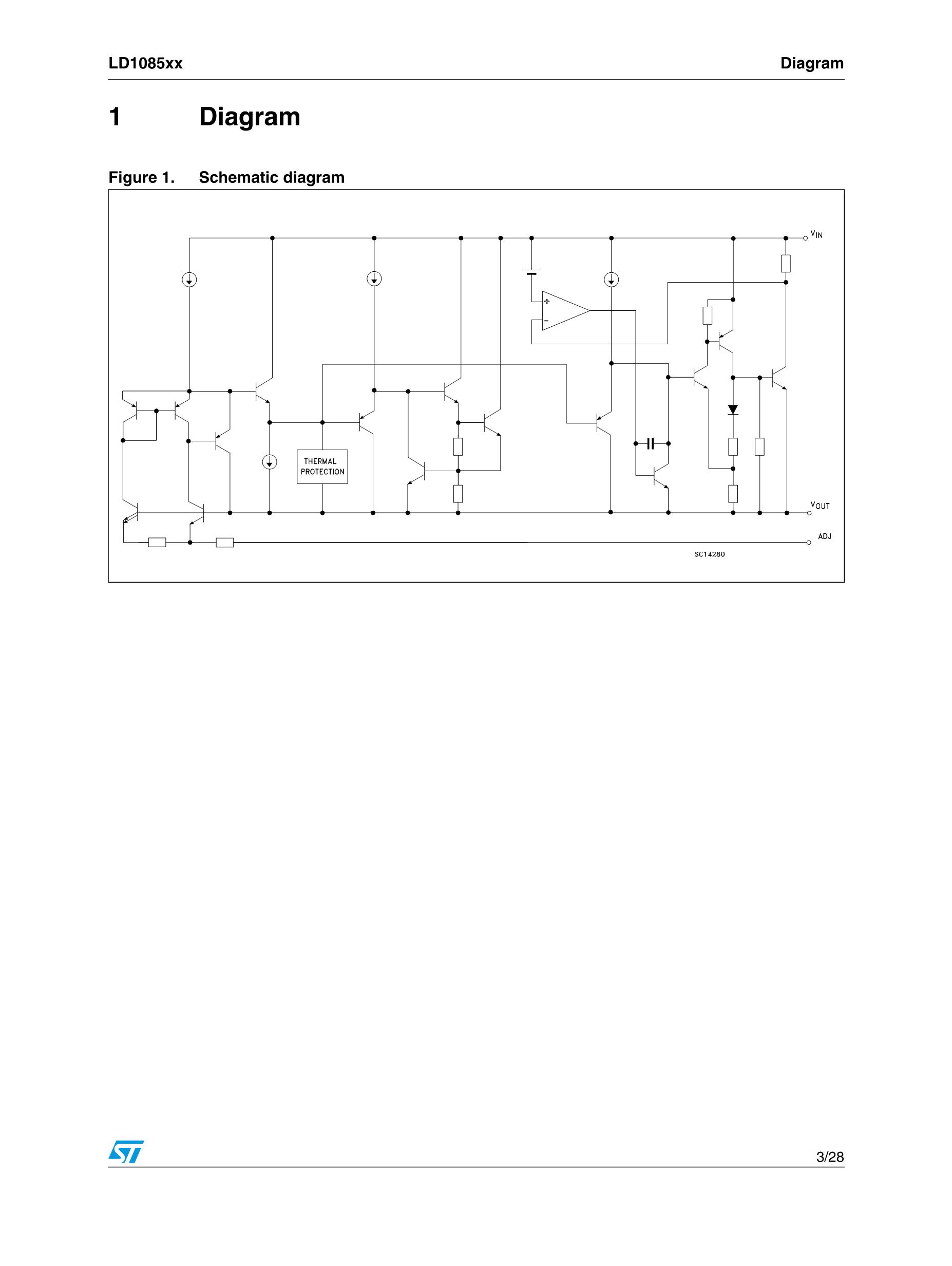LD1085D2T15R's pdf picture 3