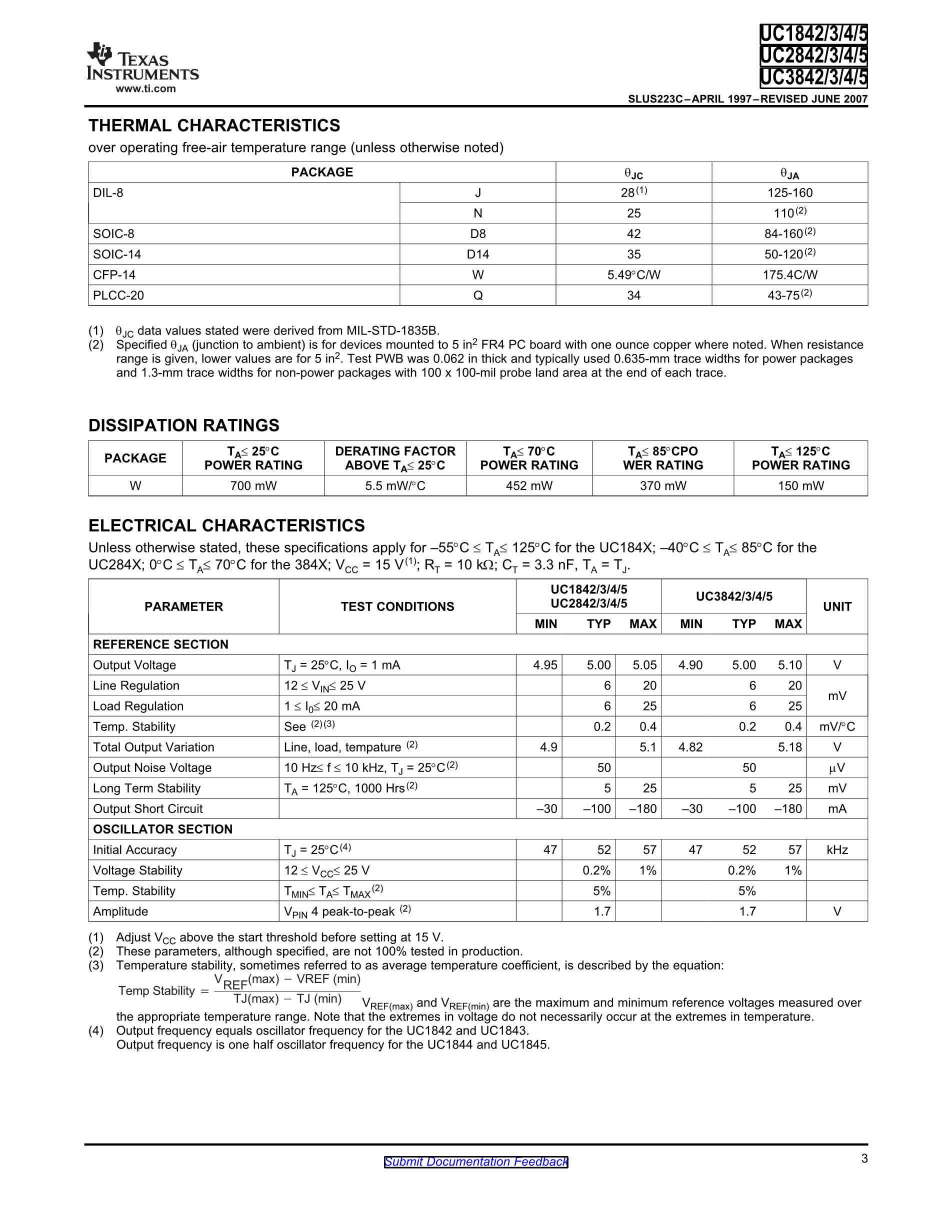 UC2844L's pdf picture 3