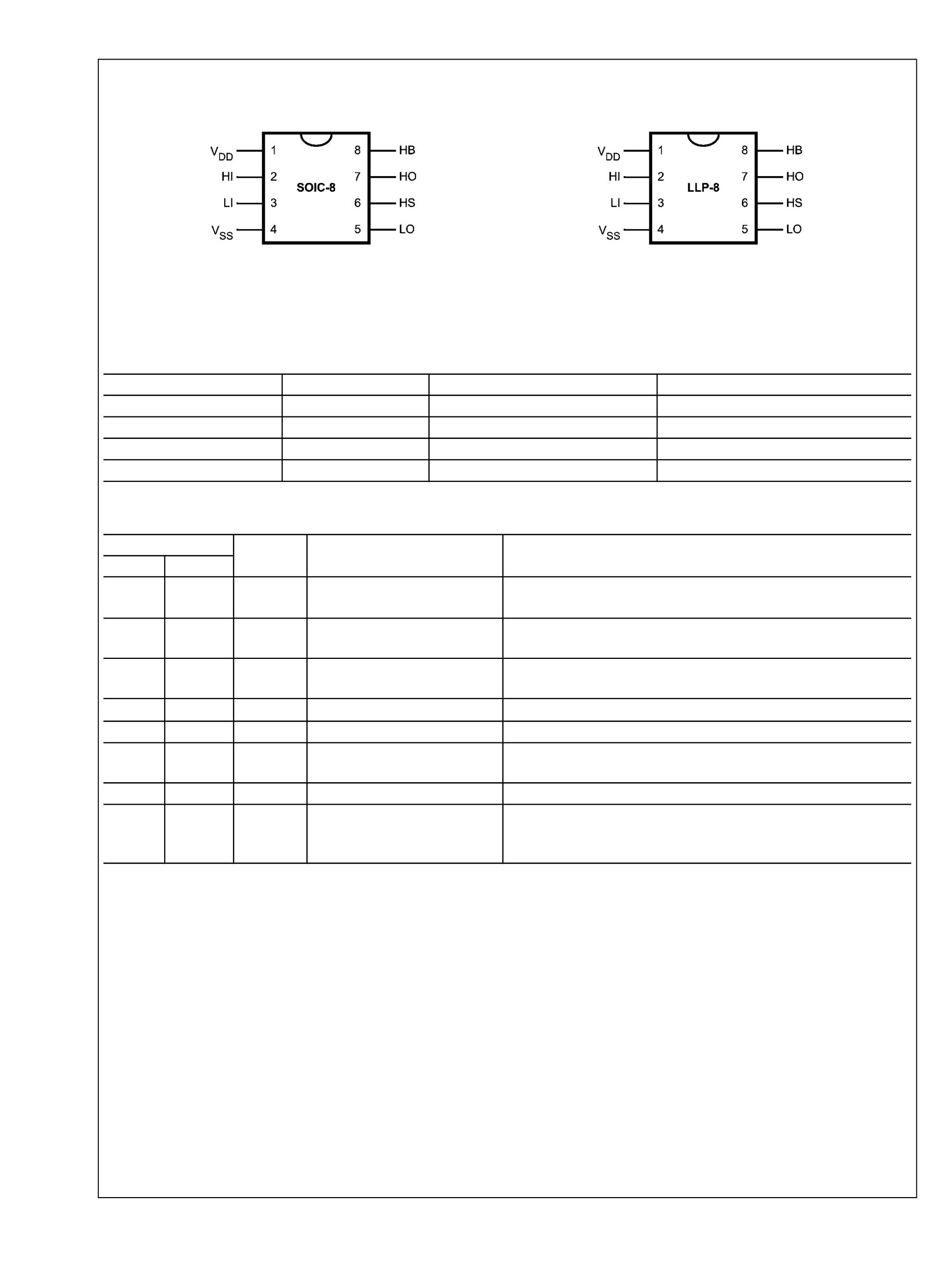 LM5109AMAX/NOPB's pdf picture 2