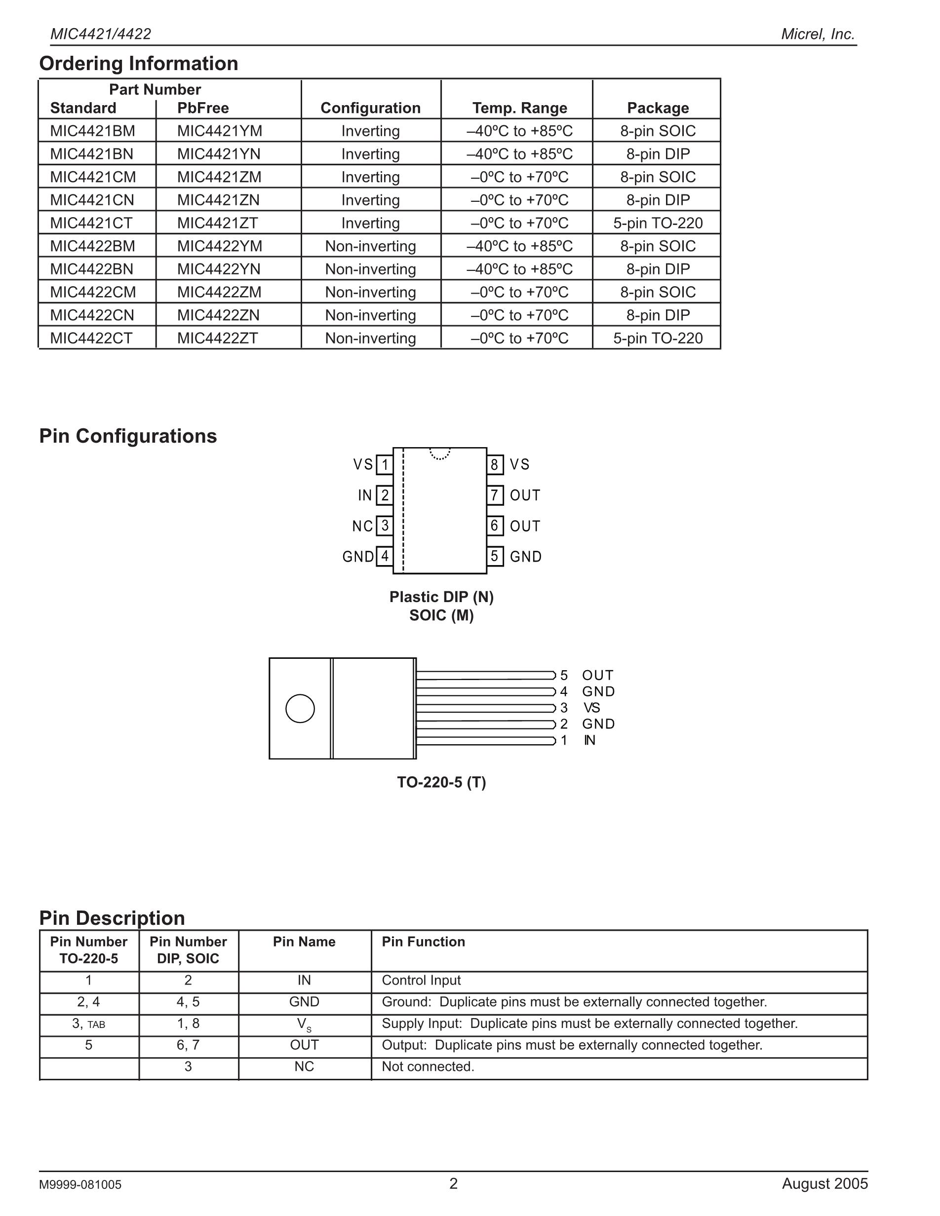 MIC4420BM's pdf picture 2