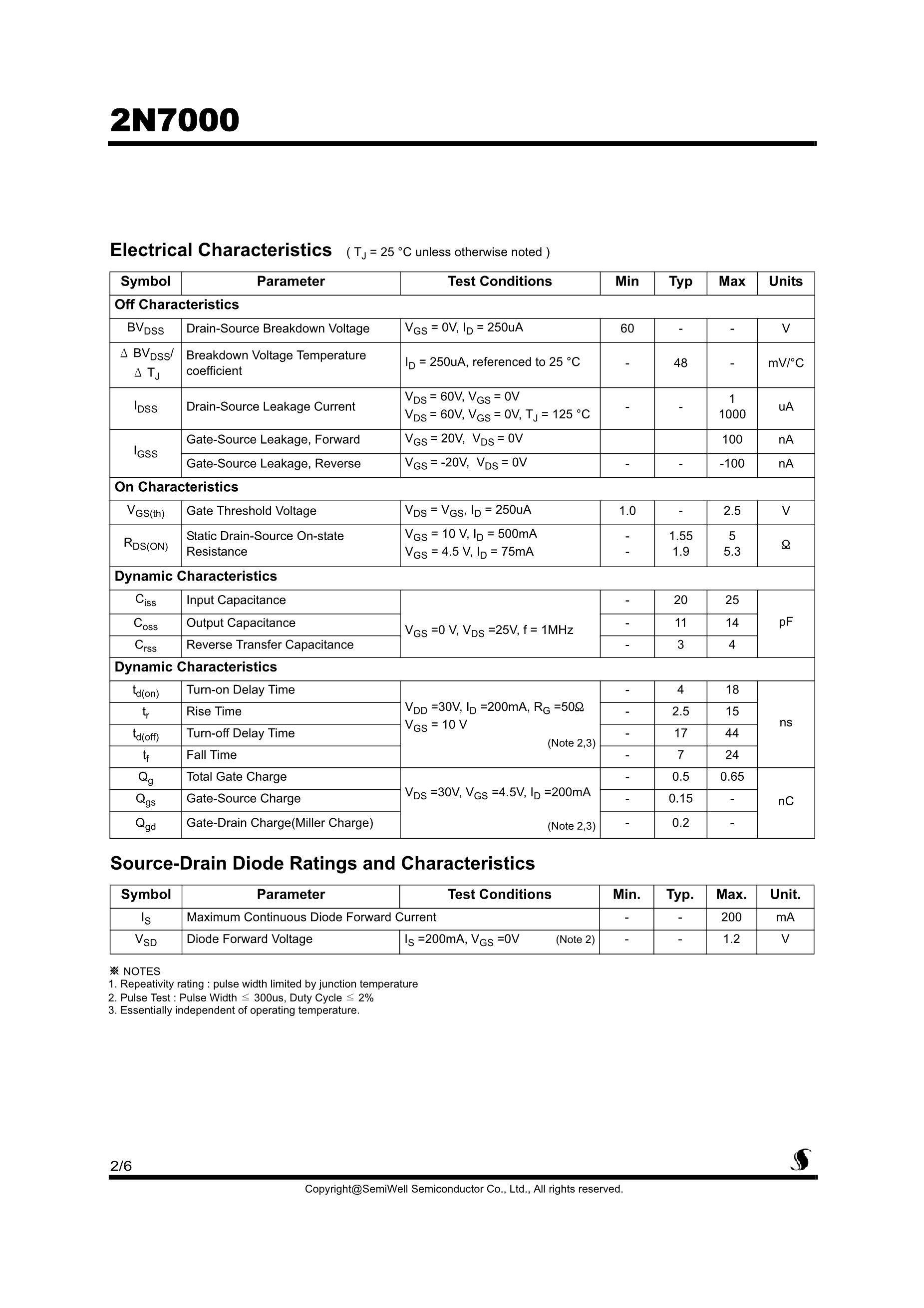 MM5450BV's pdf picture 2