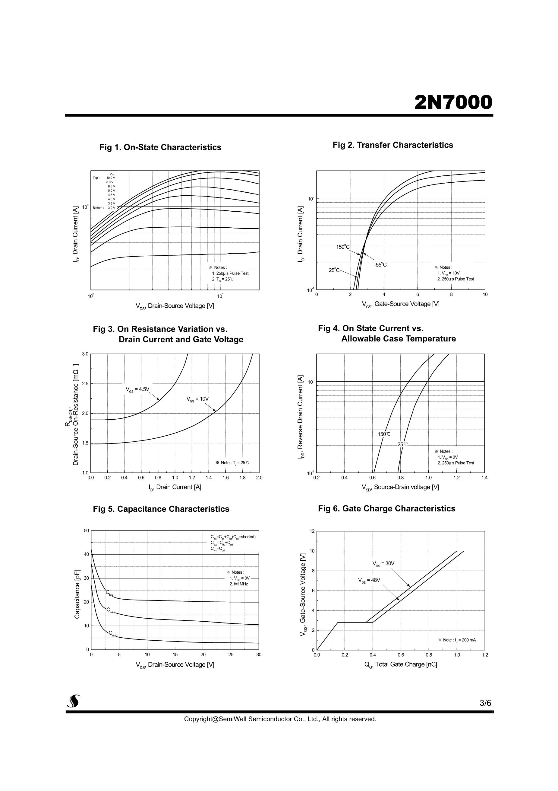 MM5450BV's pdf picture 3