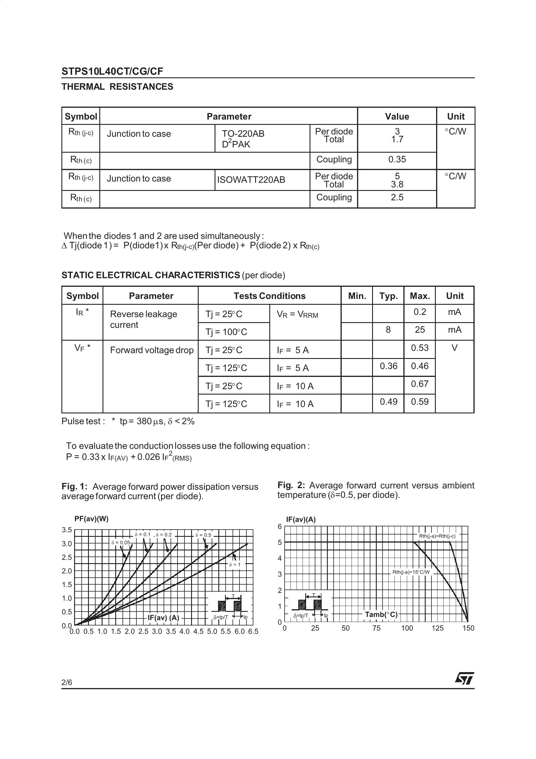 STPS1045BPBF's pdf picture 2