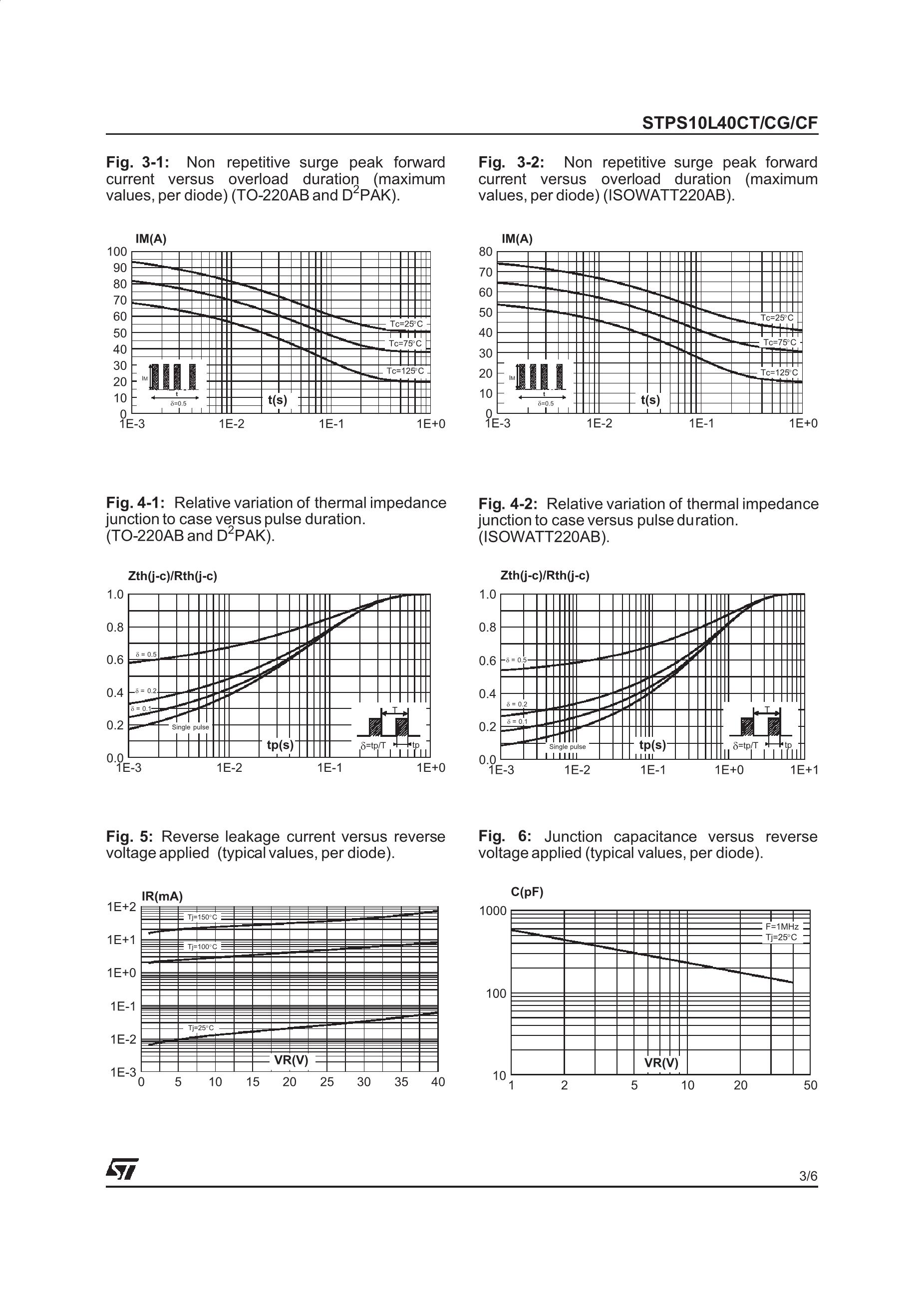 STPS1045BPBF's pdf picture 3