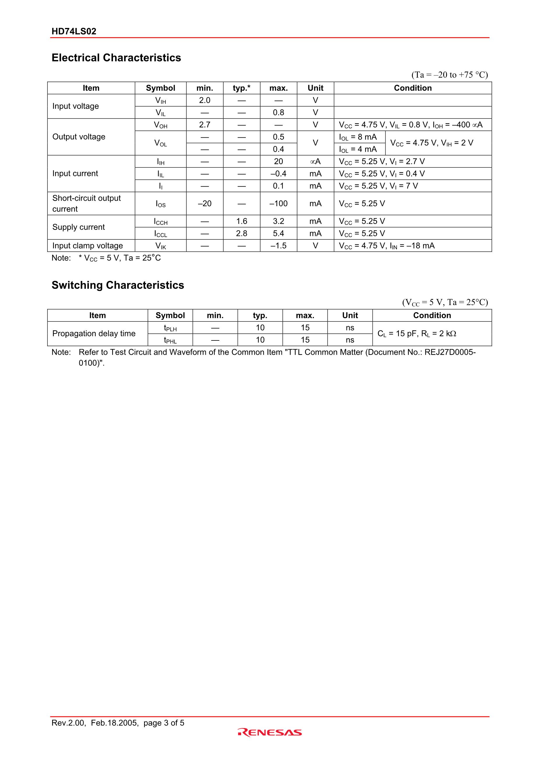 HD74LS163P's pdf picture 3