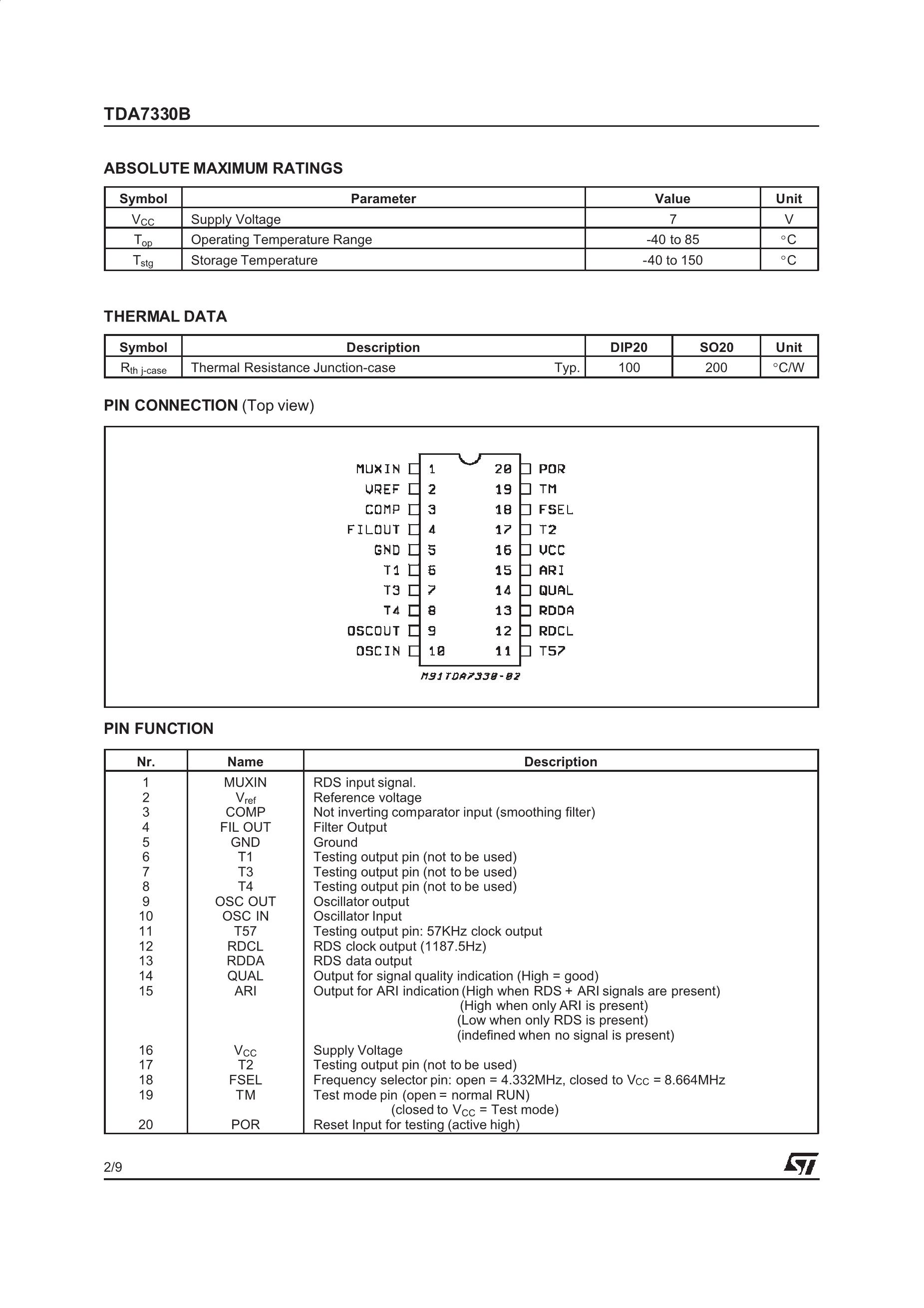 TDA7333013TR's pdf picture 2