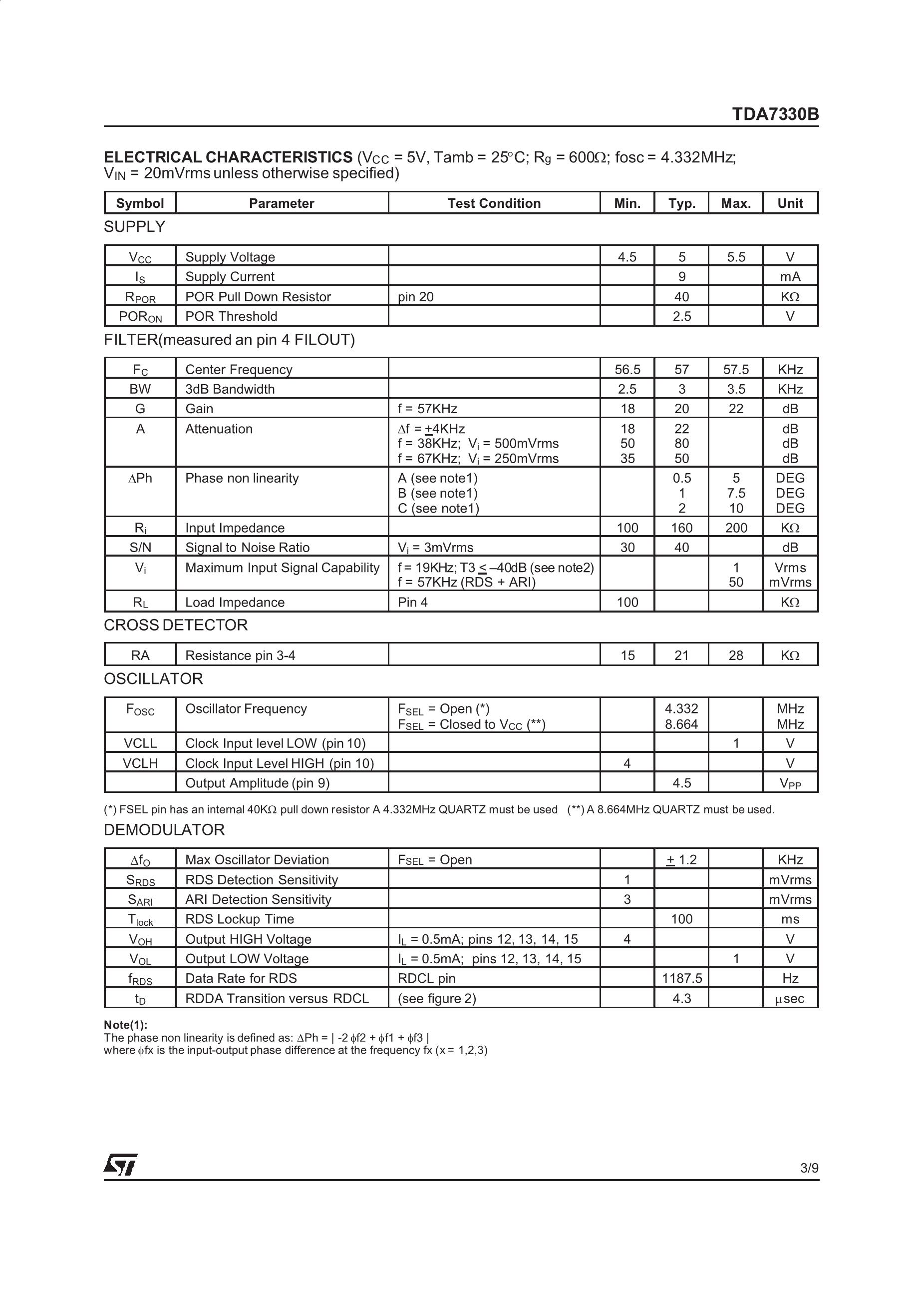 TDA7333013TR's pdf picture 3