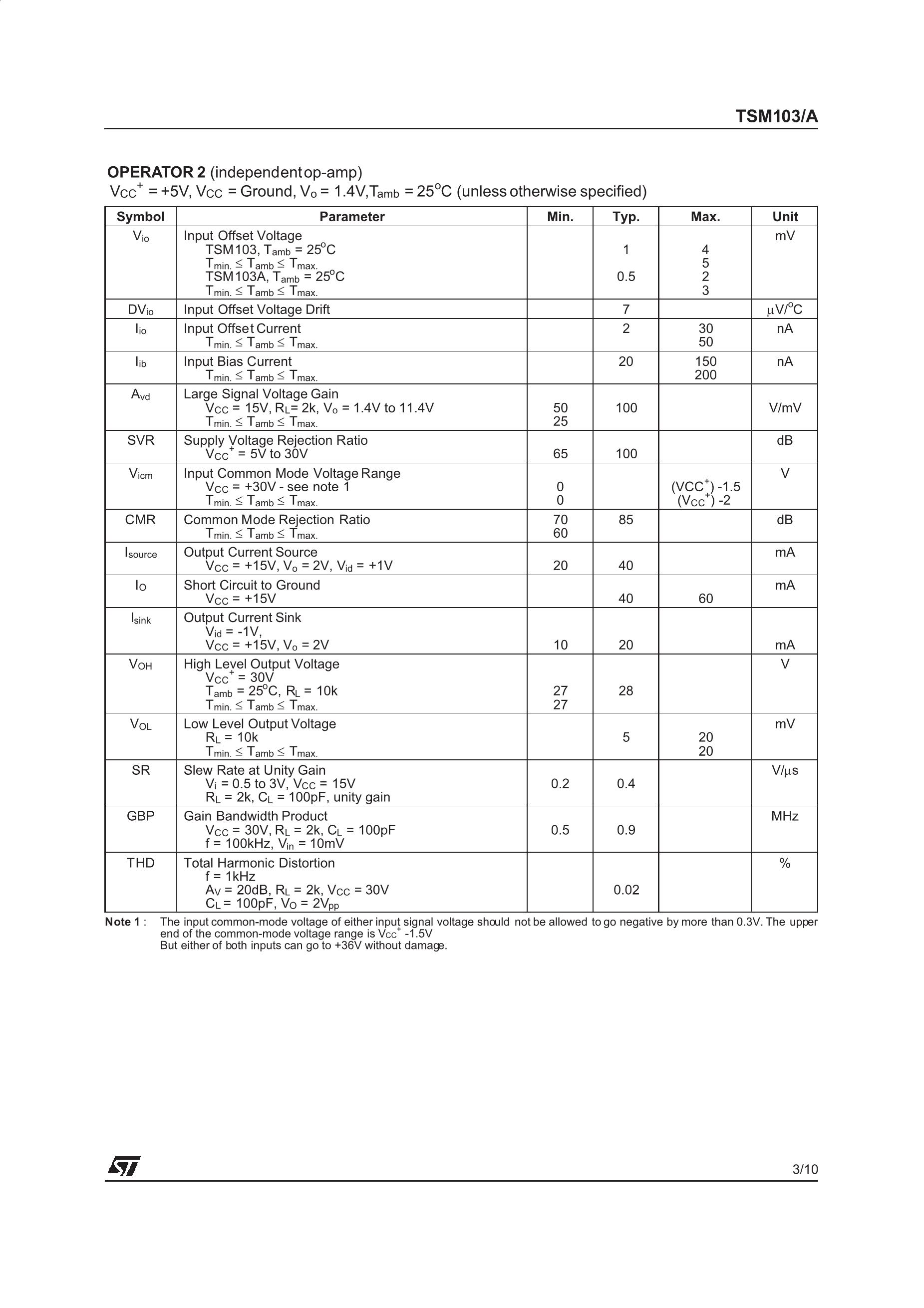 TSM103WAIDT's pdf picture 3