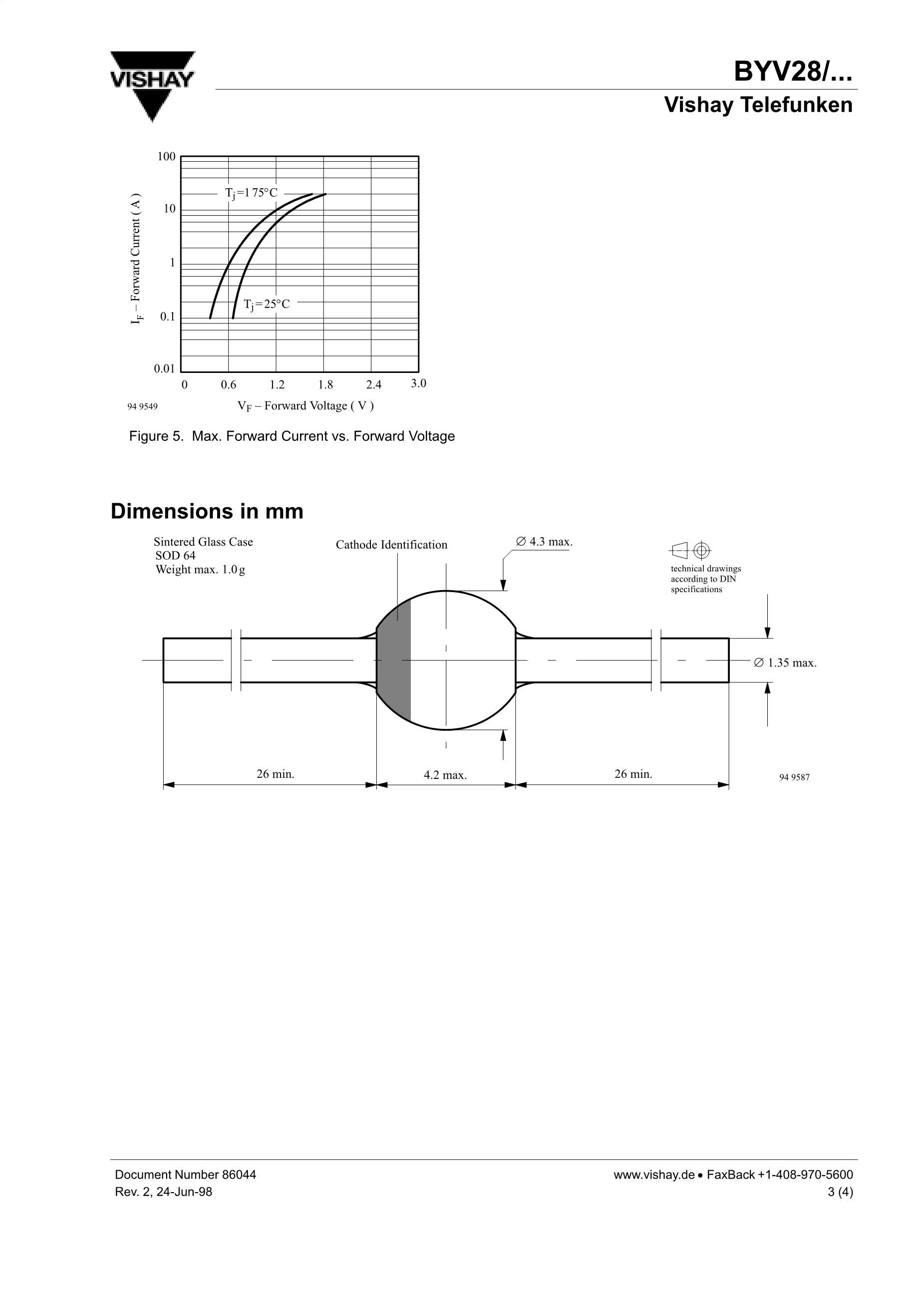 BYV28-600 BYV28's pdf picture 3