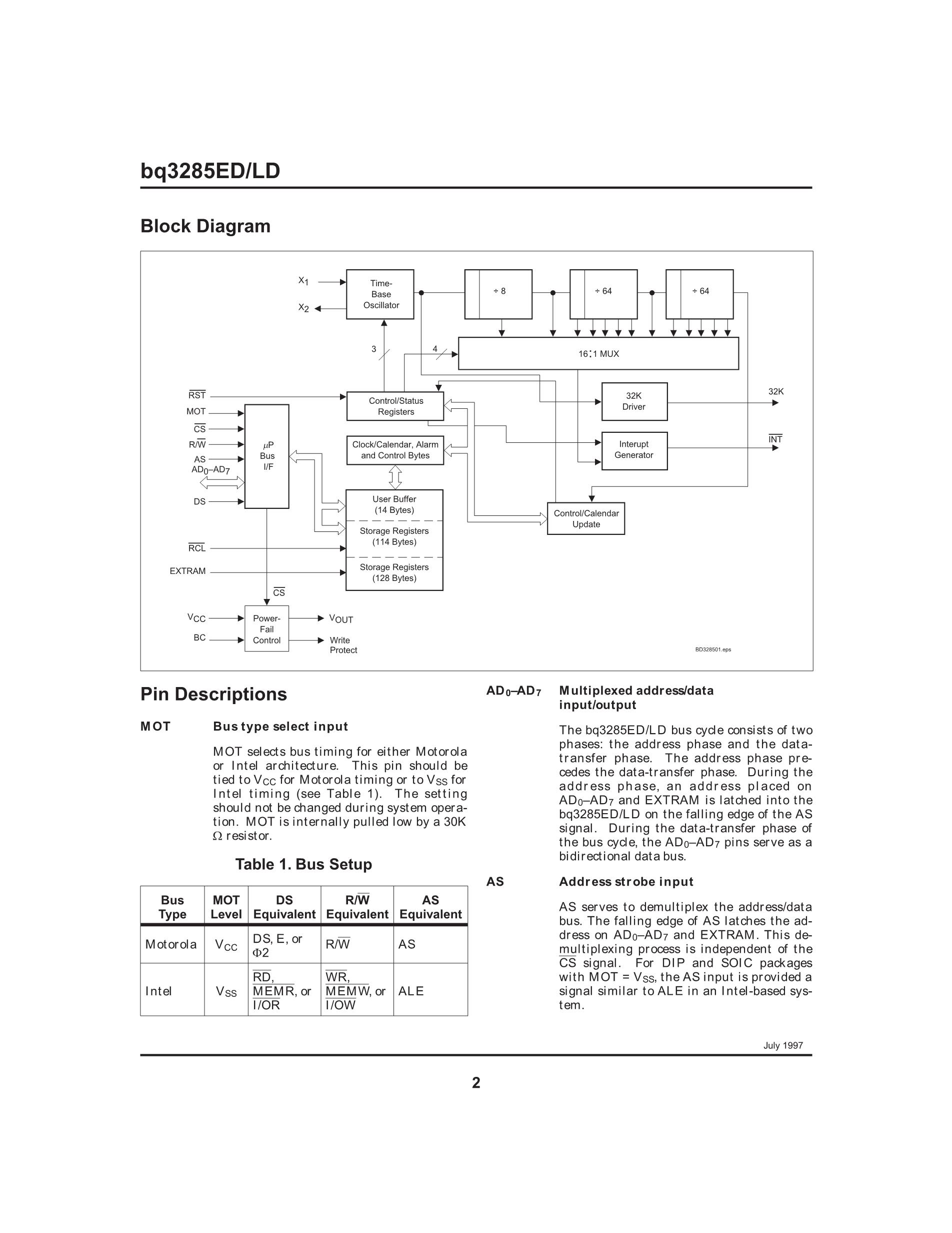 BQ3285LDSSG4's pdf picture 2
