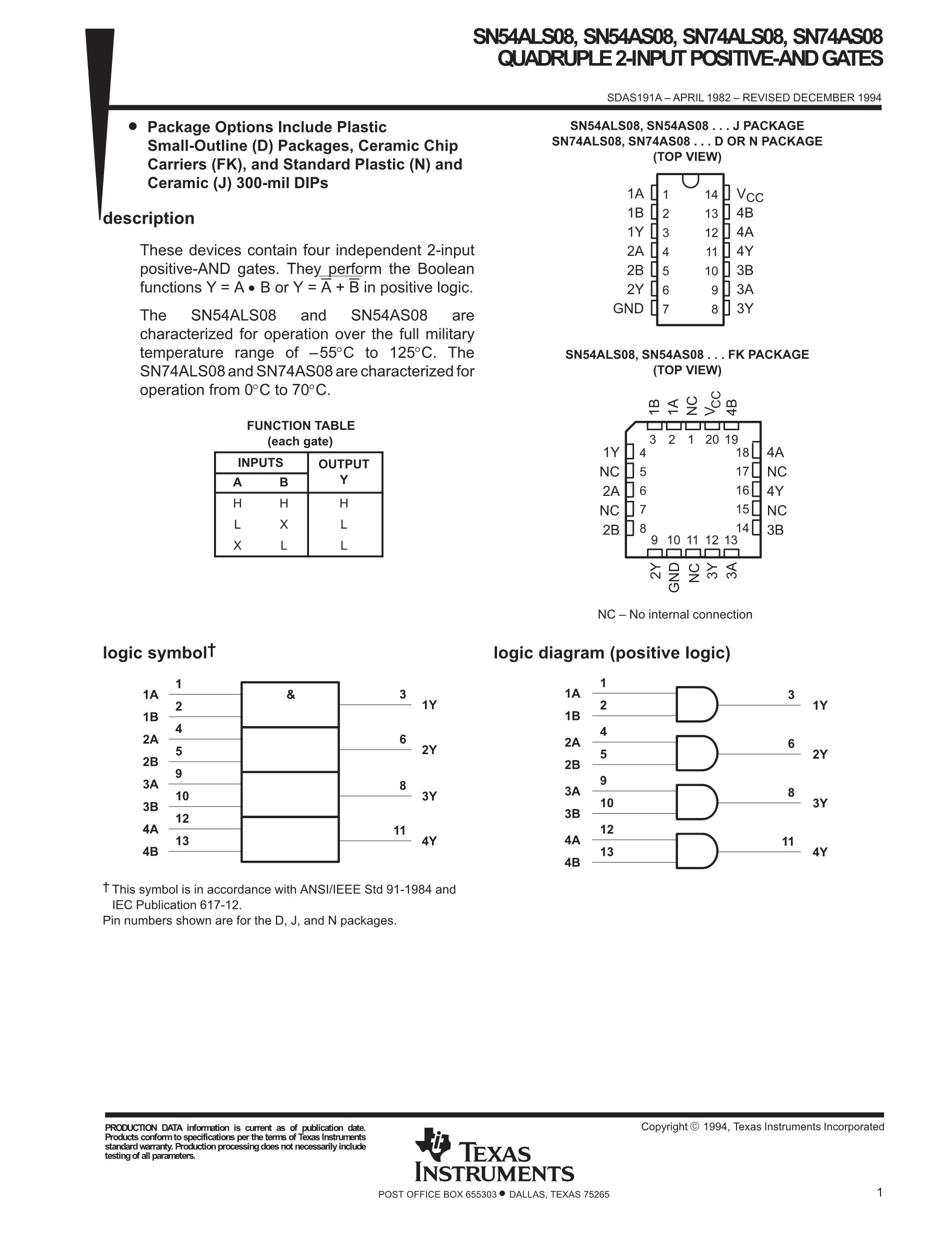 SN74ALS137AD's pdf picture 1