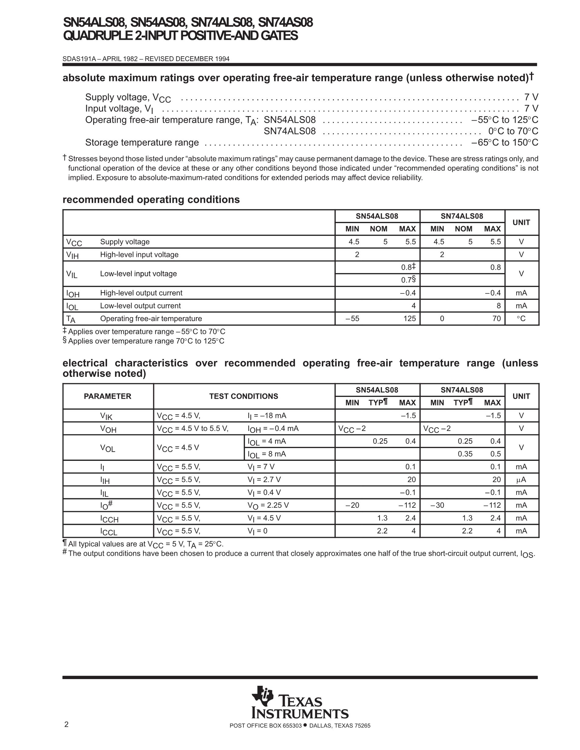 SN74ALS137AD's pdf picture 2