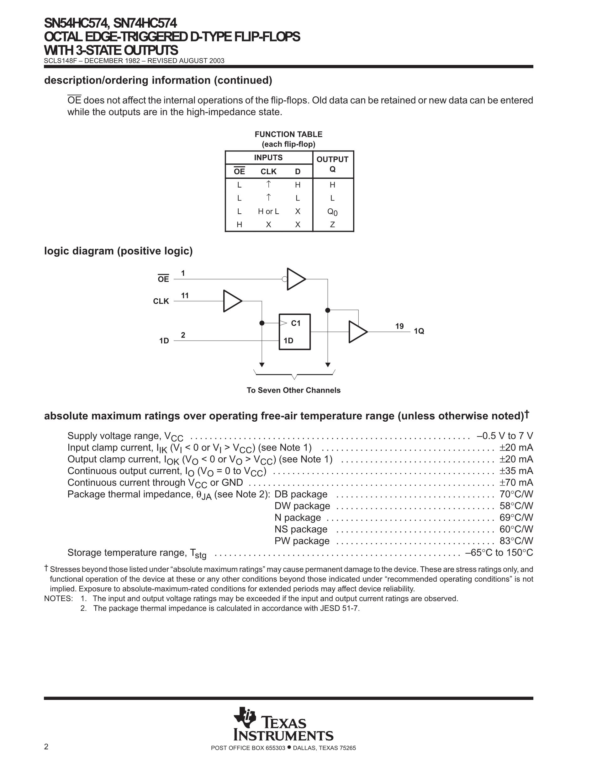 SN74HC4852N's pdf picture 2