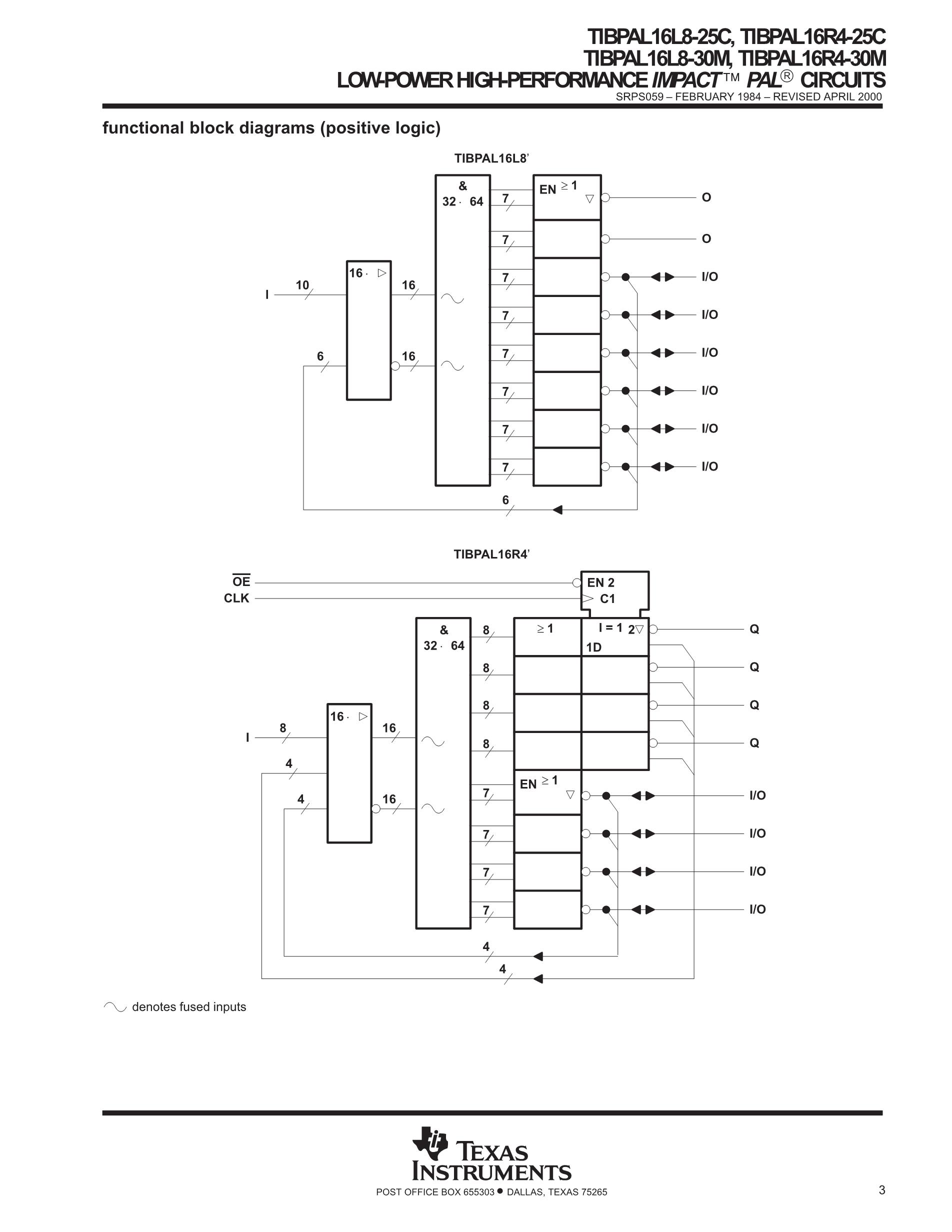TIBPAL20L8-25CNT's pdf picture 3
