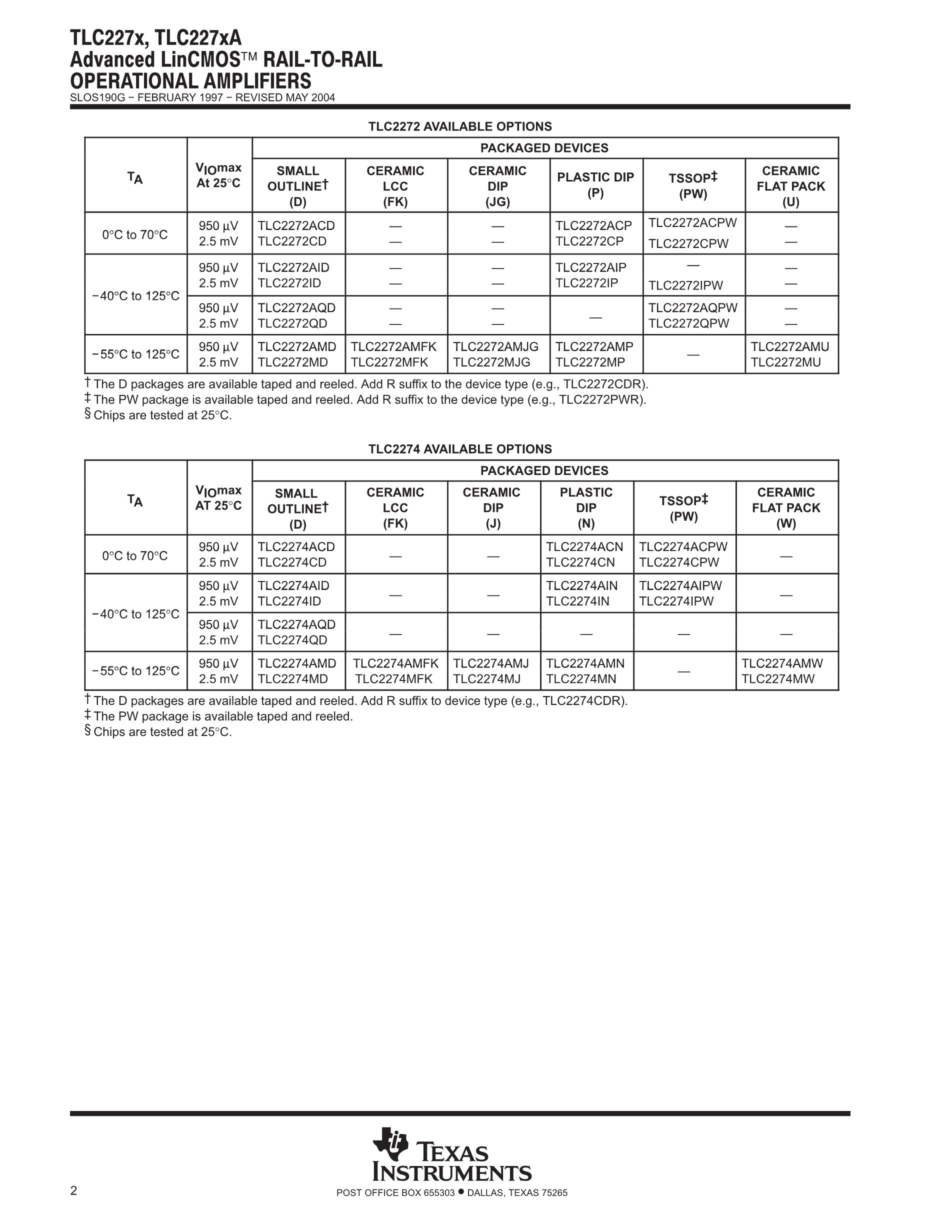 TLC2272CPW's pdf picture 2