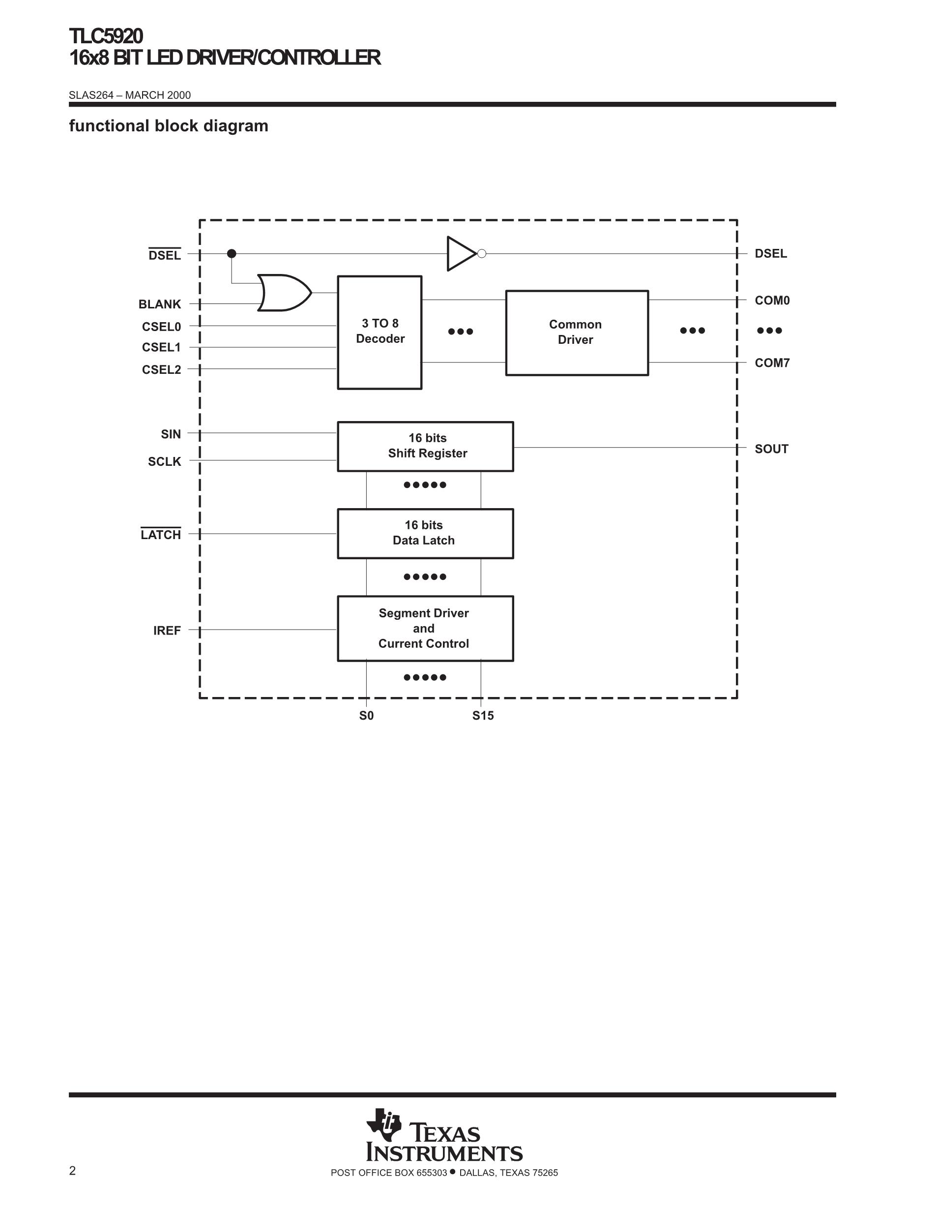 TLC5920DLRG4's pdf picture 2