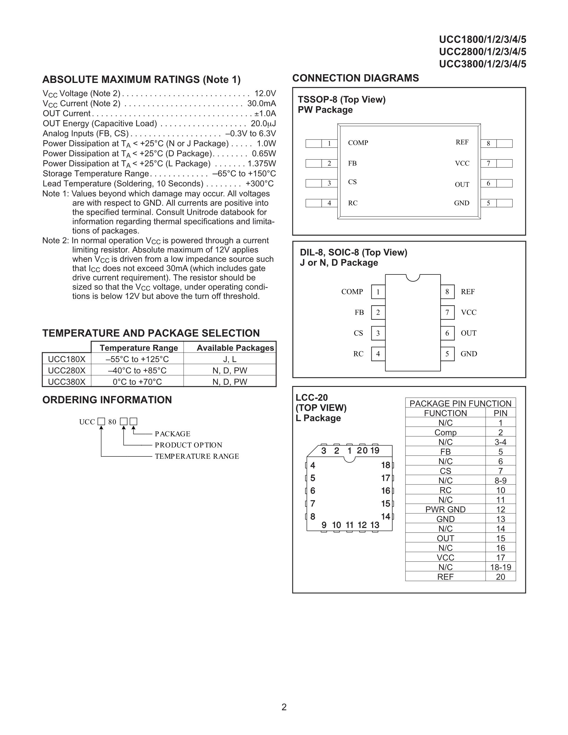 UCC2809PTR-2's pdf picture 2