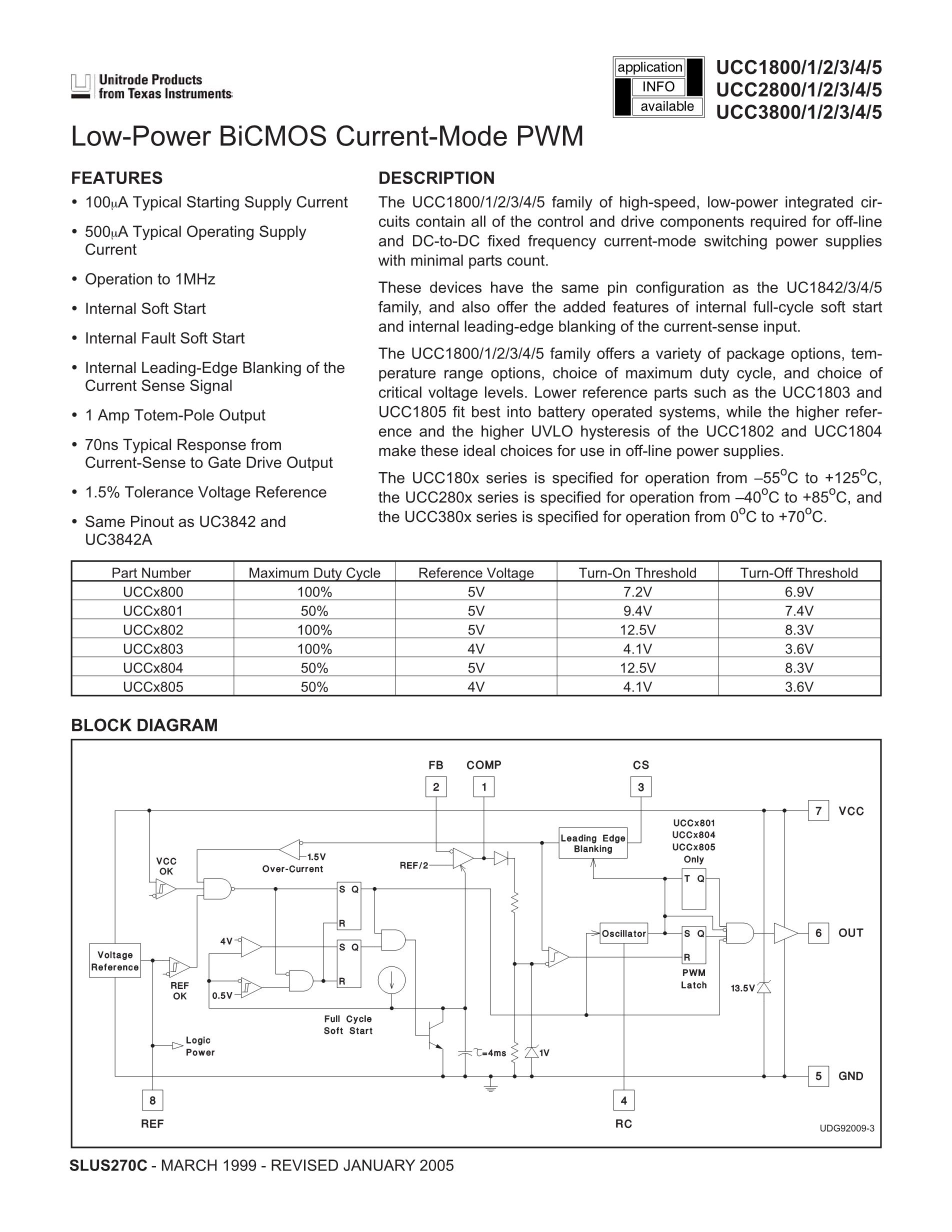 UCC38050D's pdf picture 1