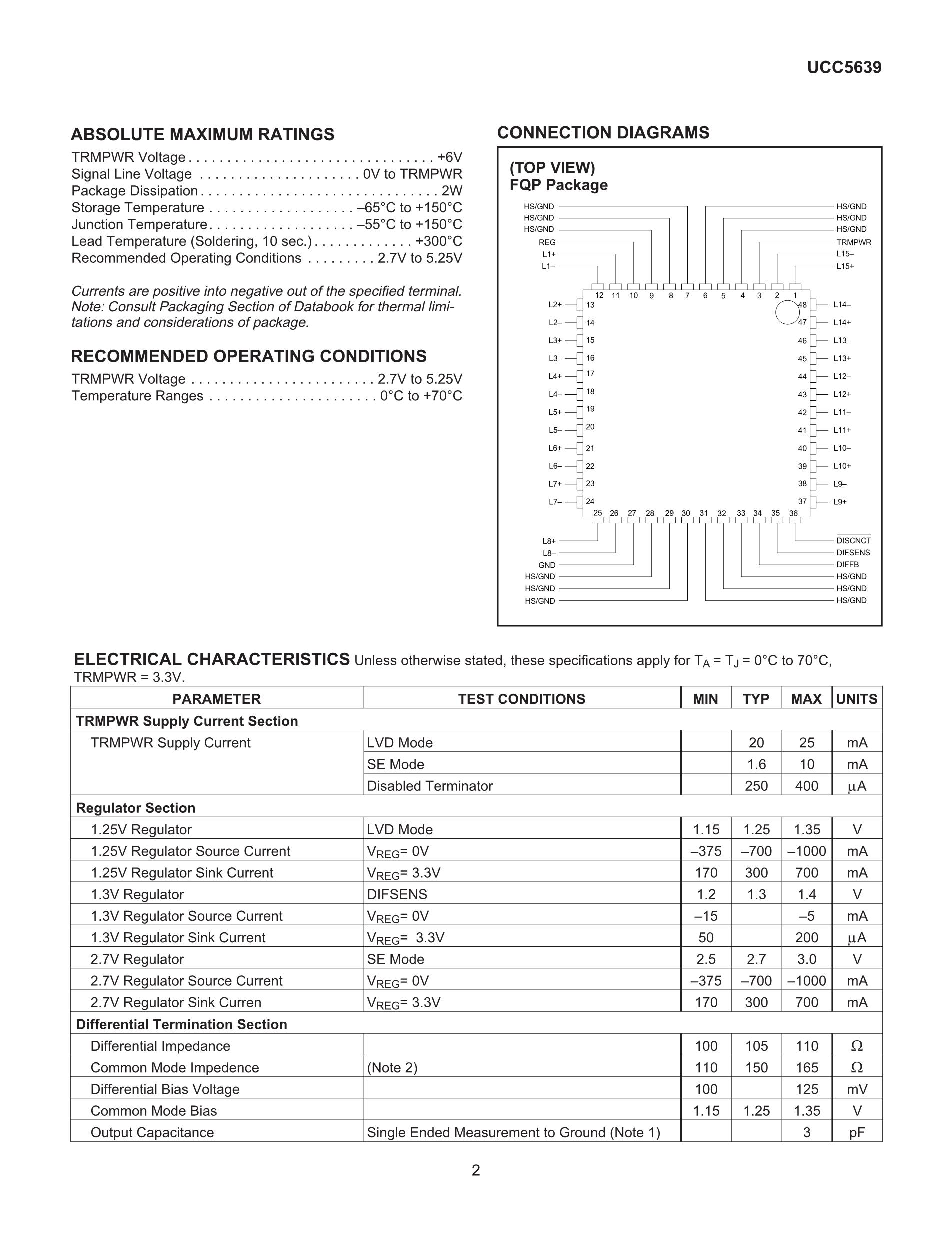 UCC5638FQP's pdf picture 2