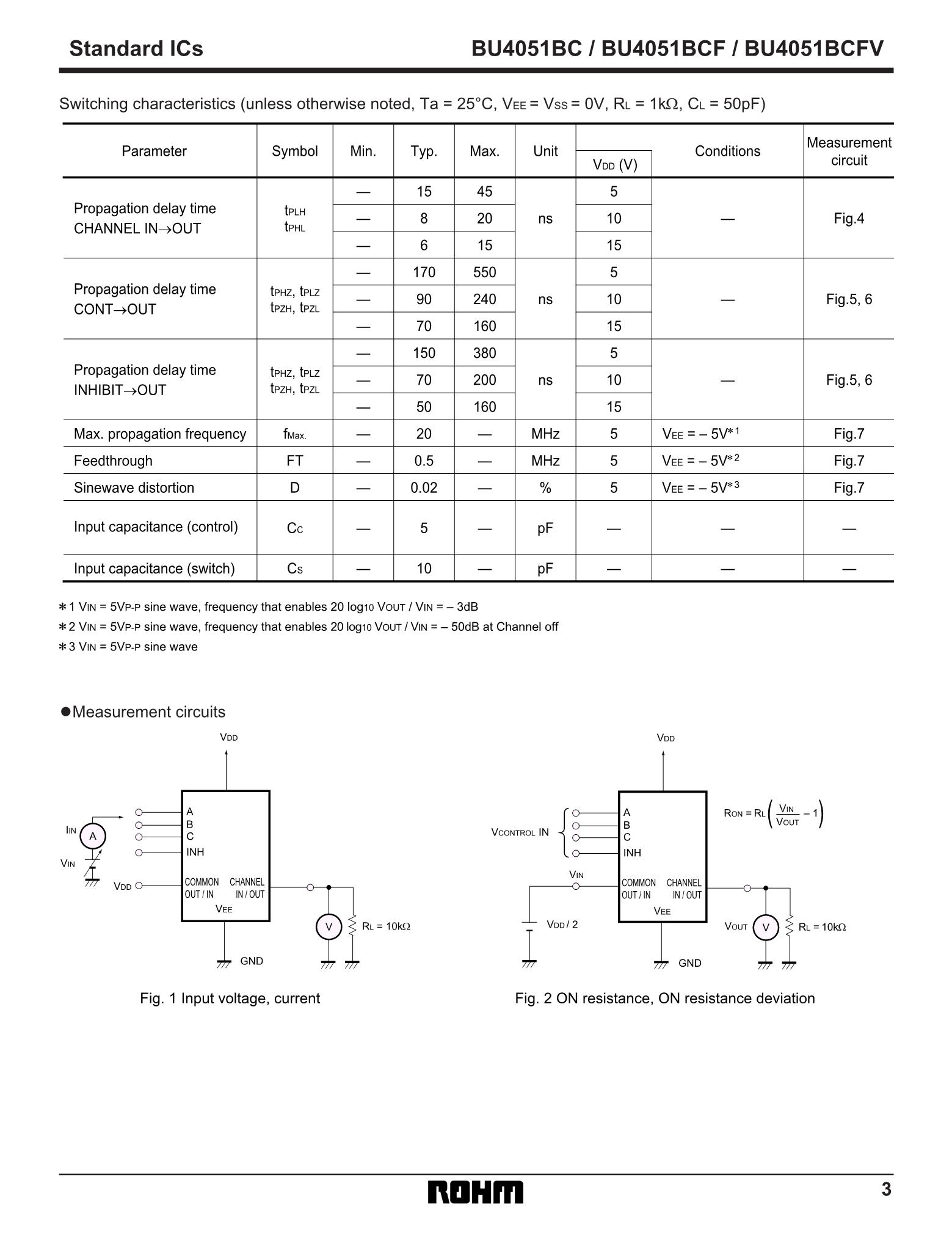 BU4051BC's pdf picture 3