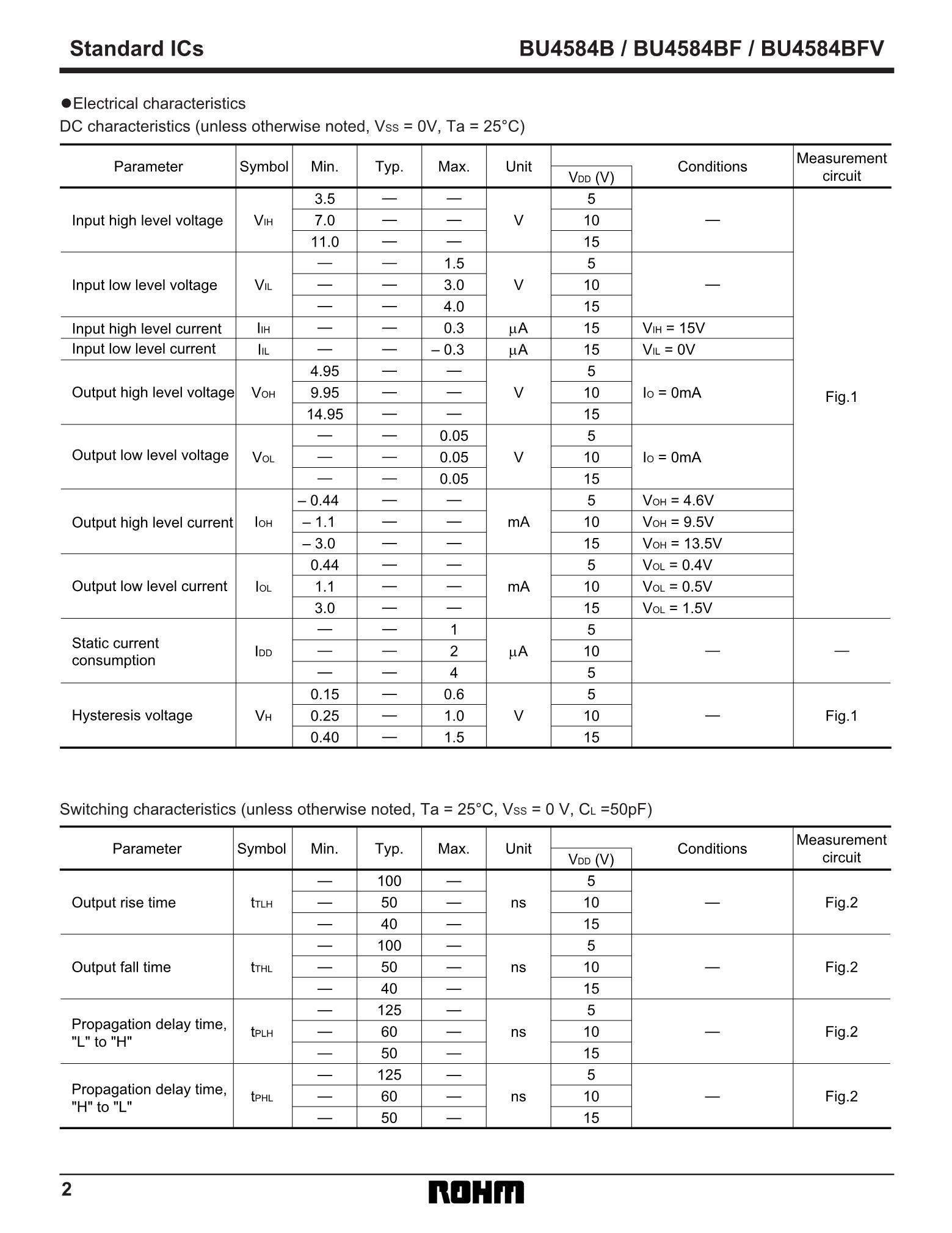 BU4584B's pdf picture 2