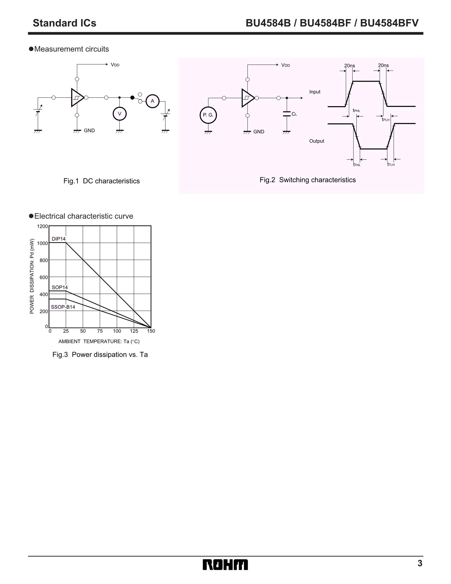 BU4584B's pdf picture 3