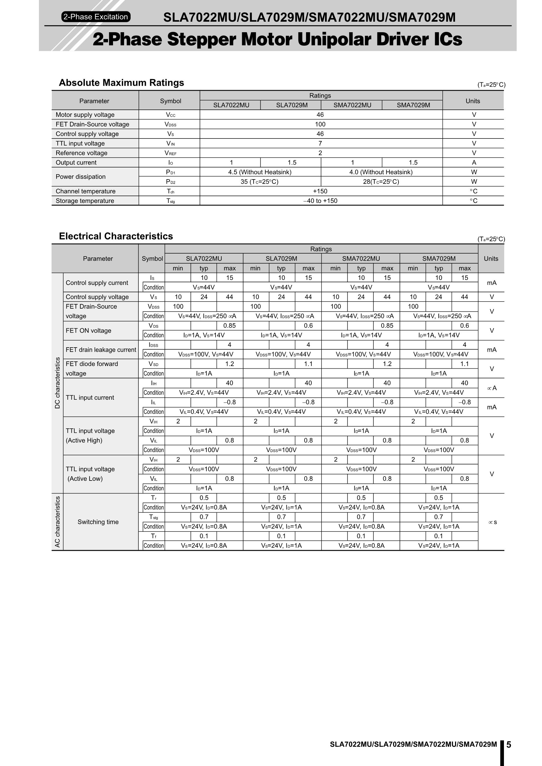 SLA7024M's pdf picture 1