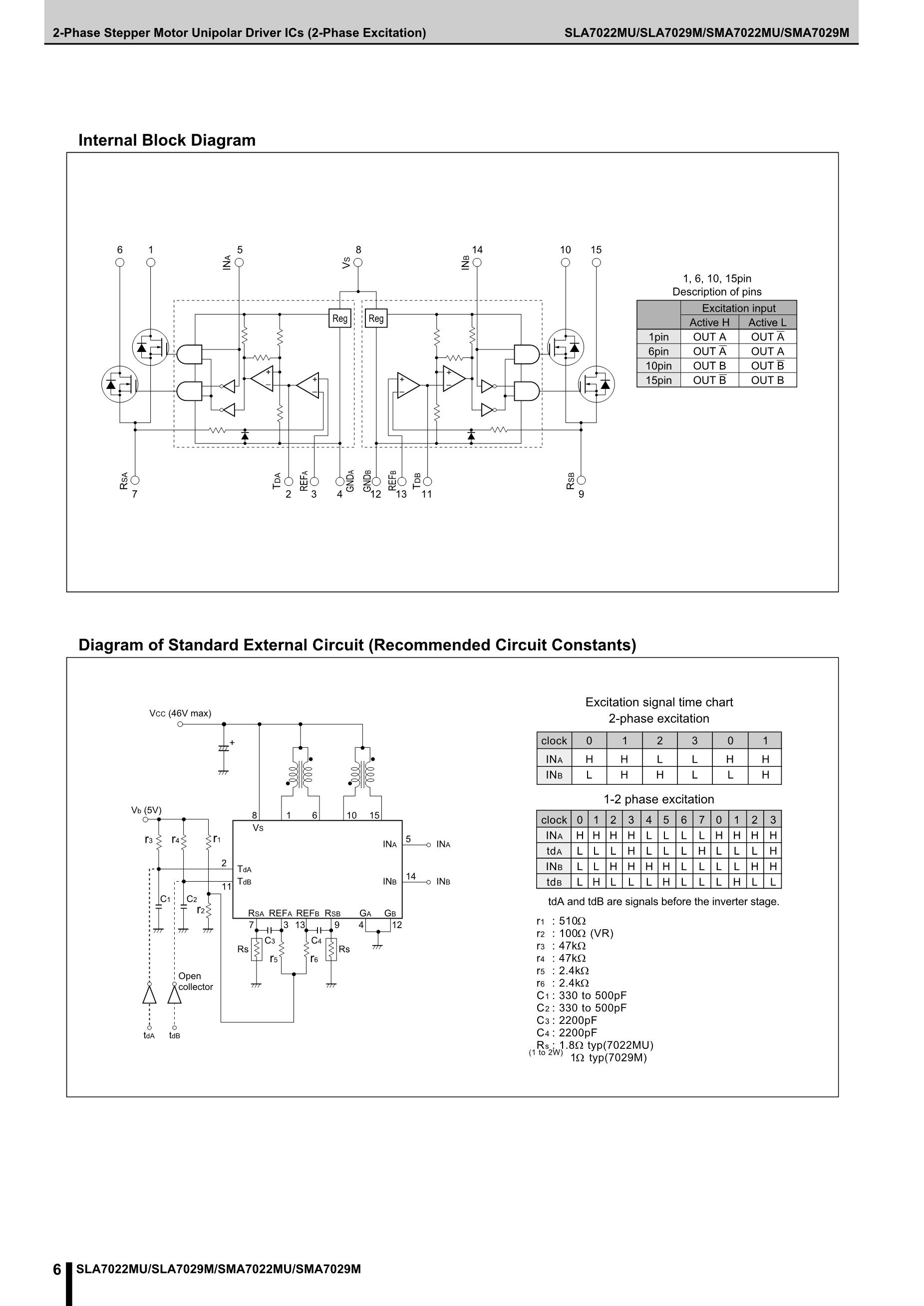 SLA7024M's pdf picture 2