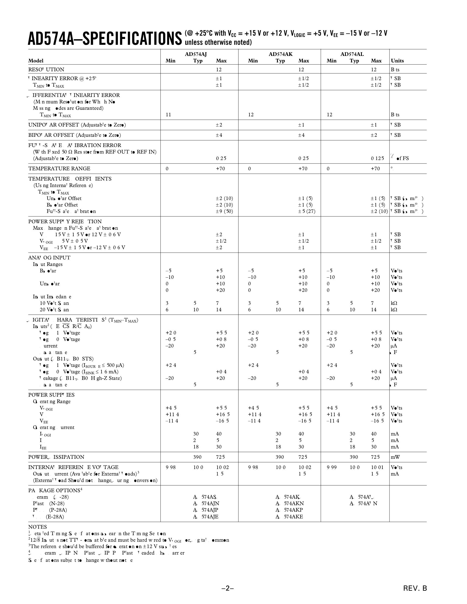 AD574AKD's pdf picture 2