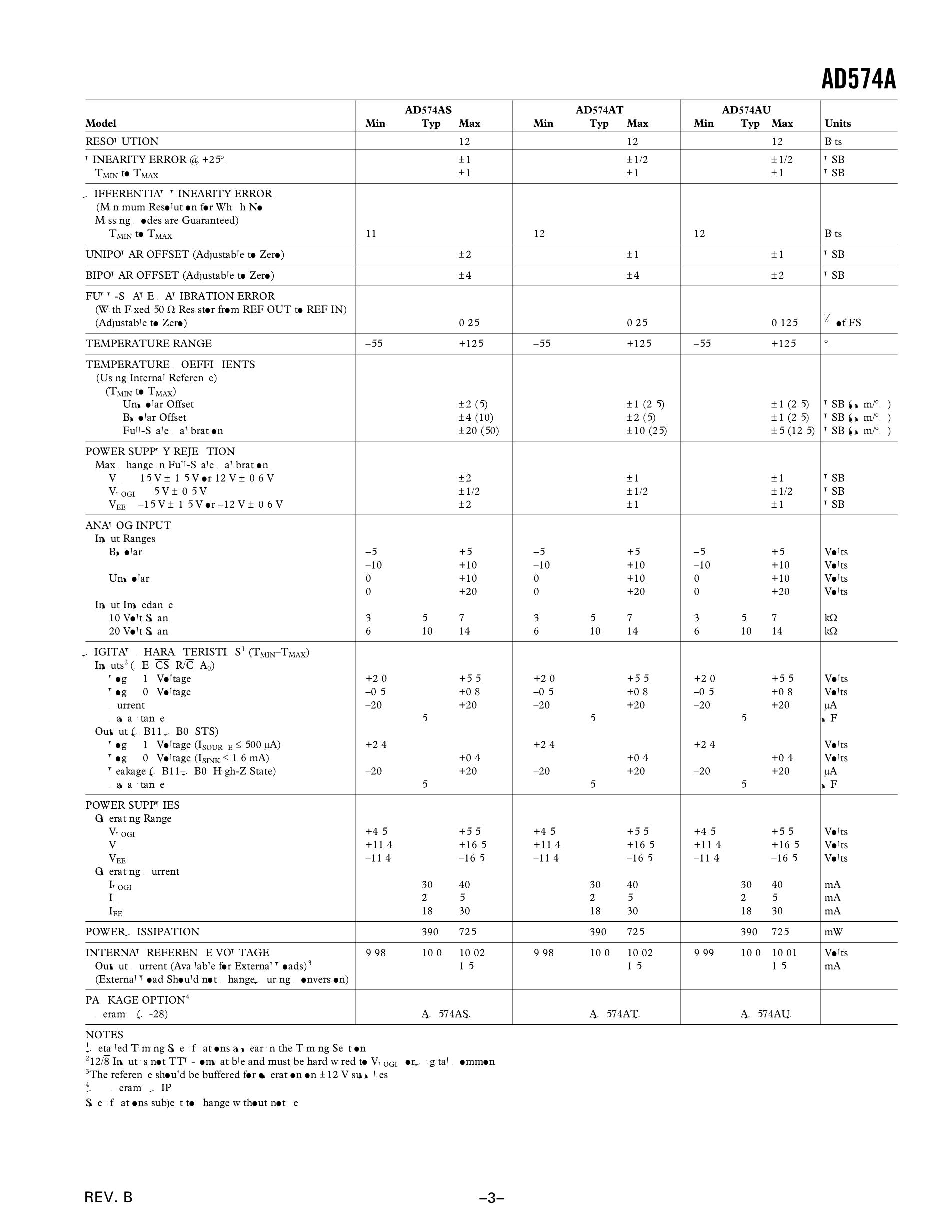 AD574AKD's pdf picture 3