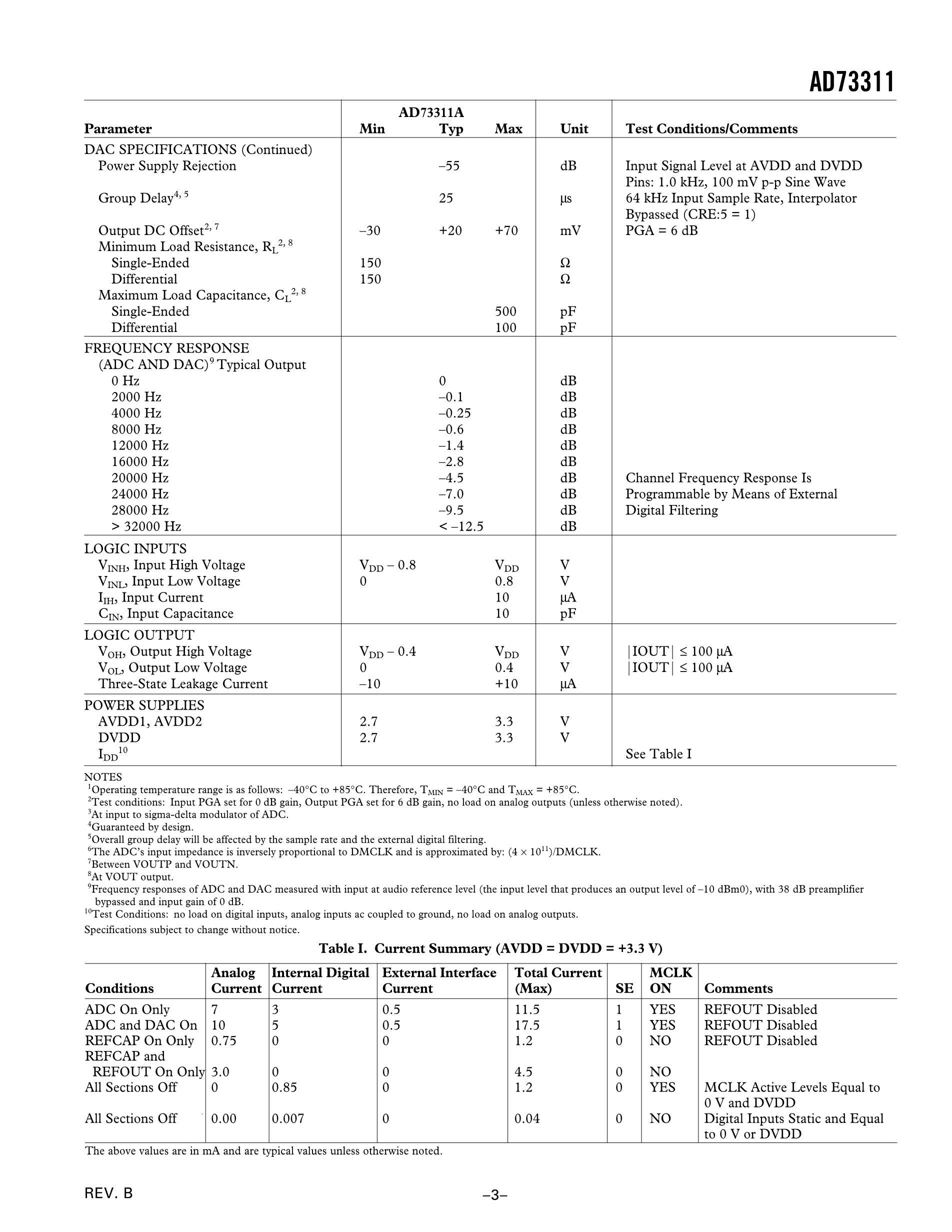 AD73311ARZ's pdf picture 3