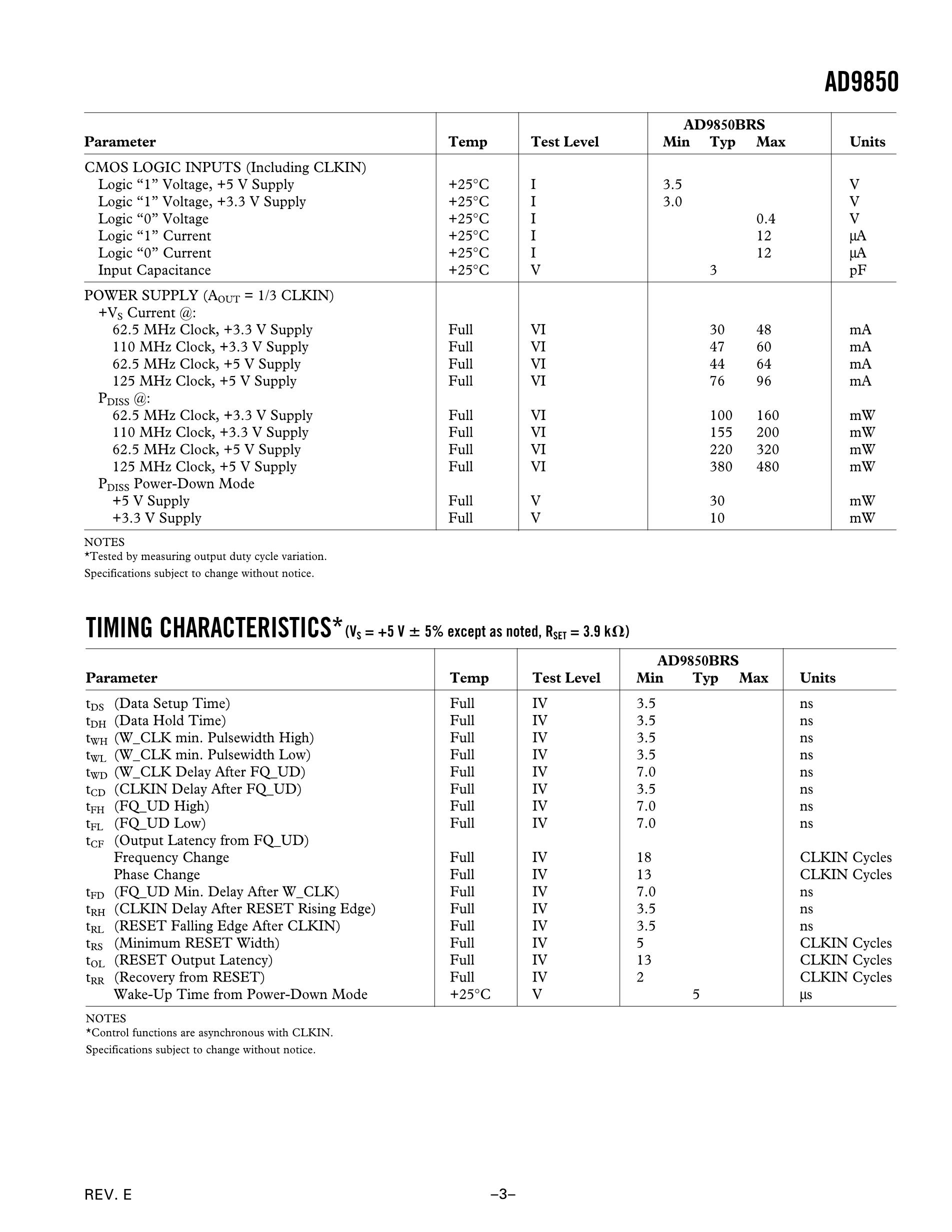 AD9850BRS's pdf picture 3