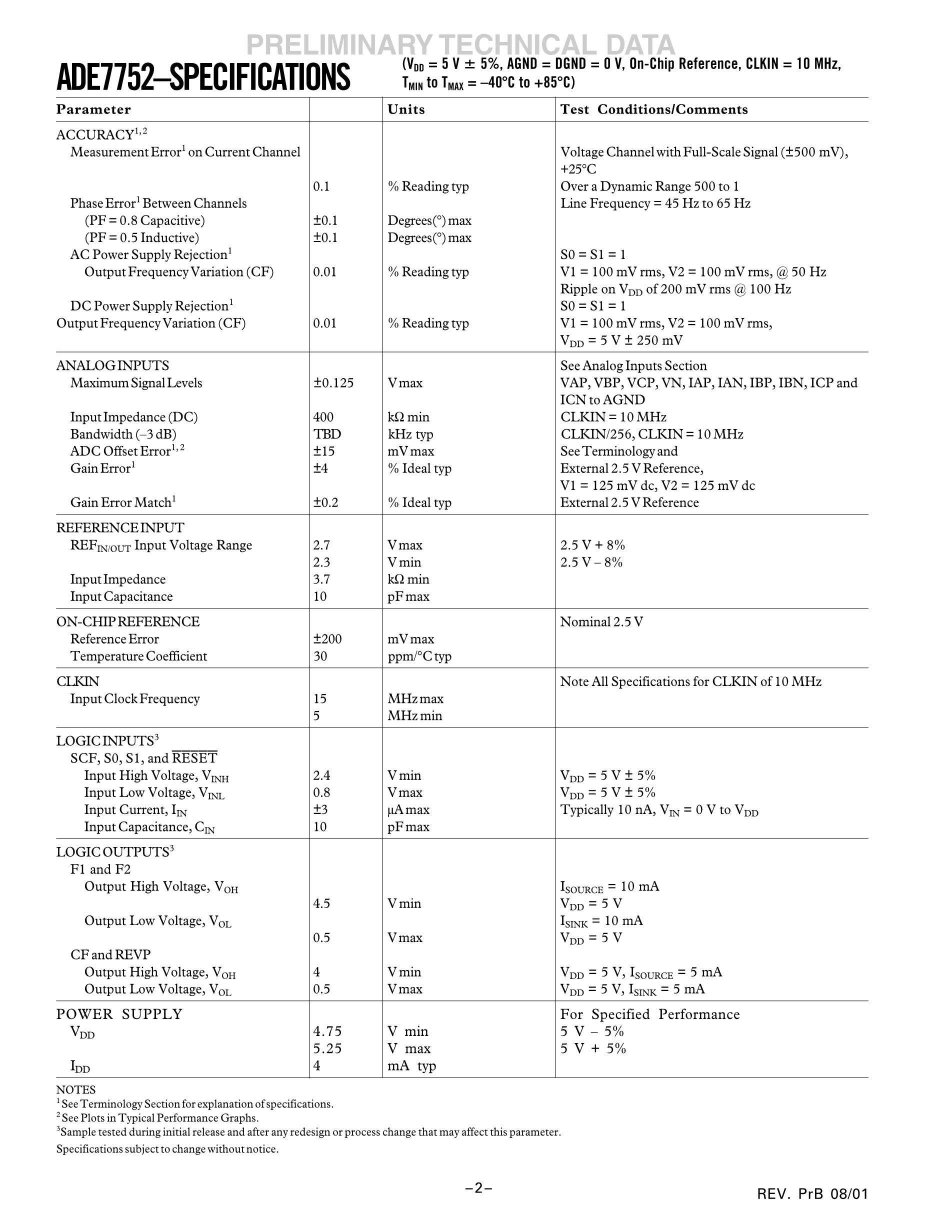 ADE7752AARZ's pdf picture 2