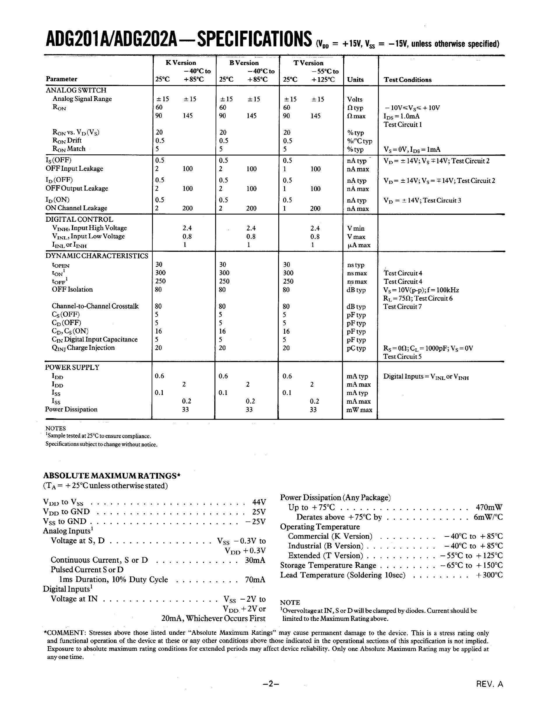 ADG201AKNZ's pdf picture 2