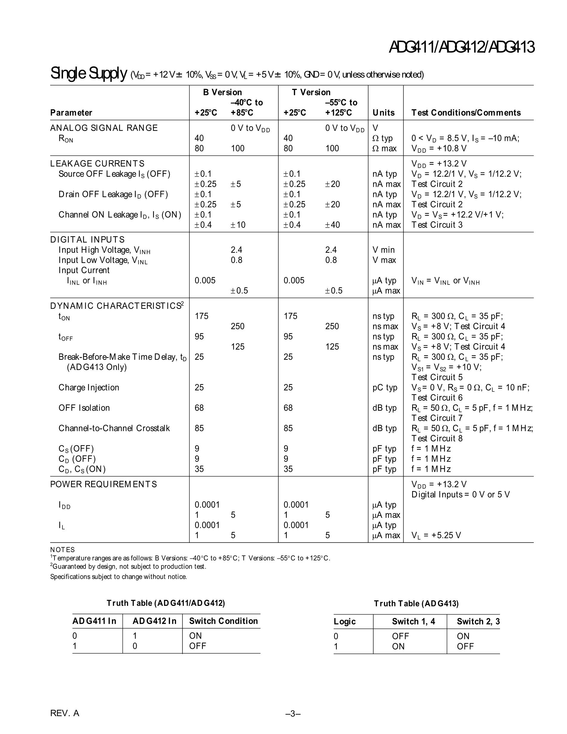 ADG411BRZ-REEL7's pdf picture 3