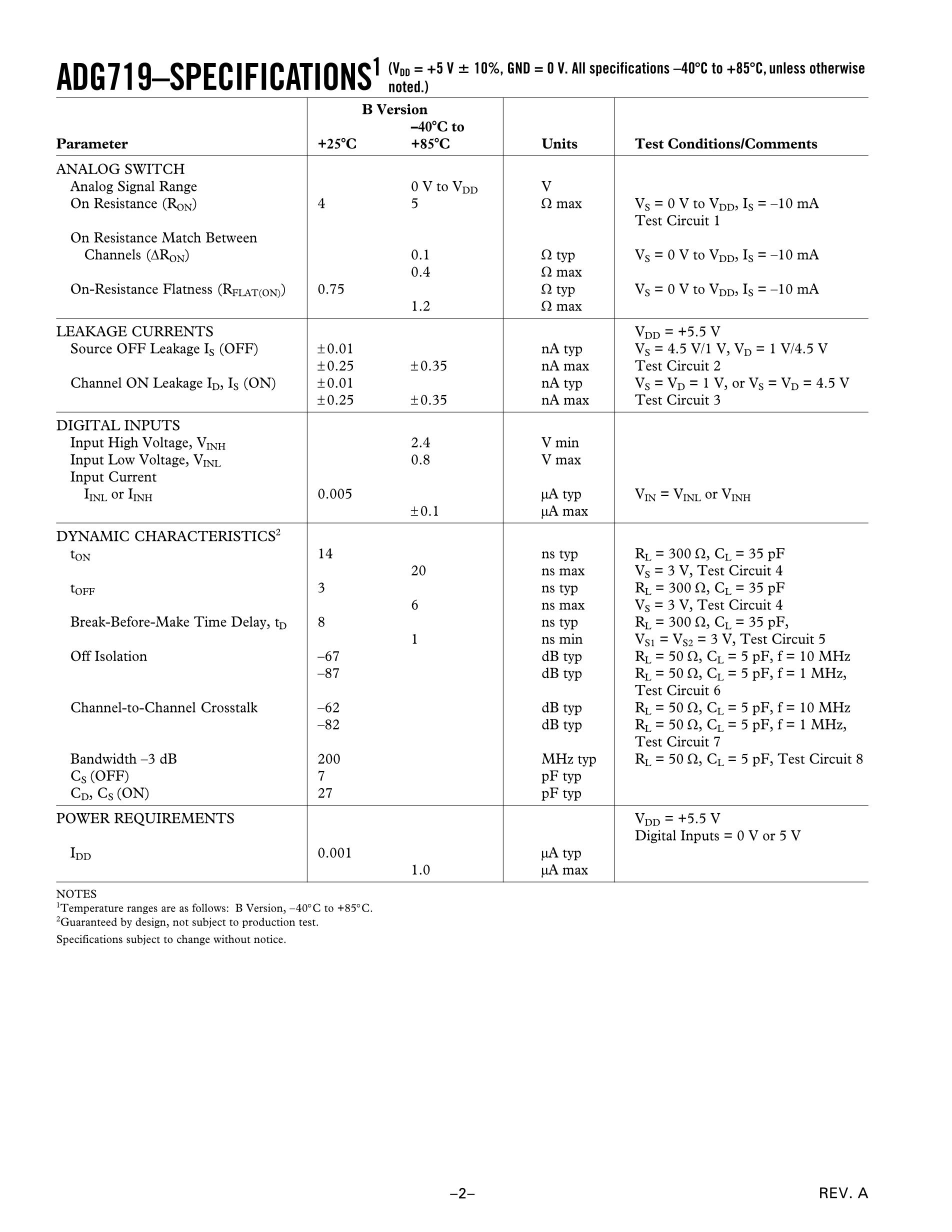 ADG719BRTZ-500RL7's pdf picture 2