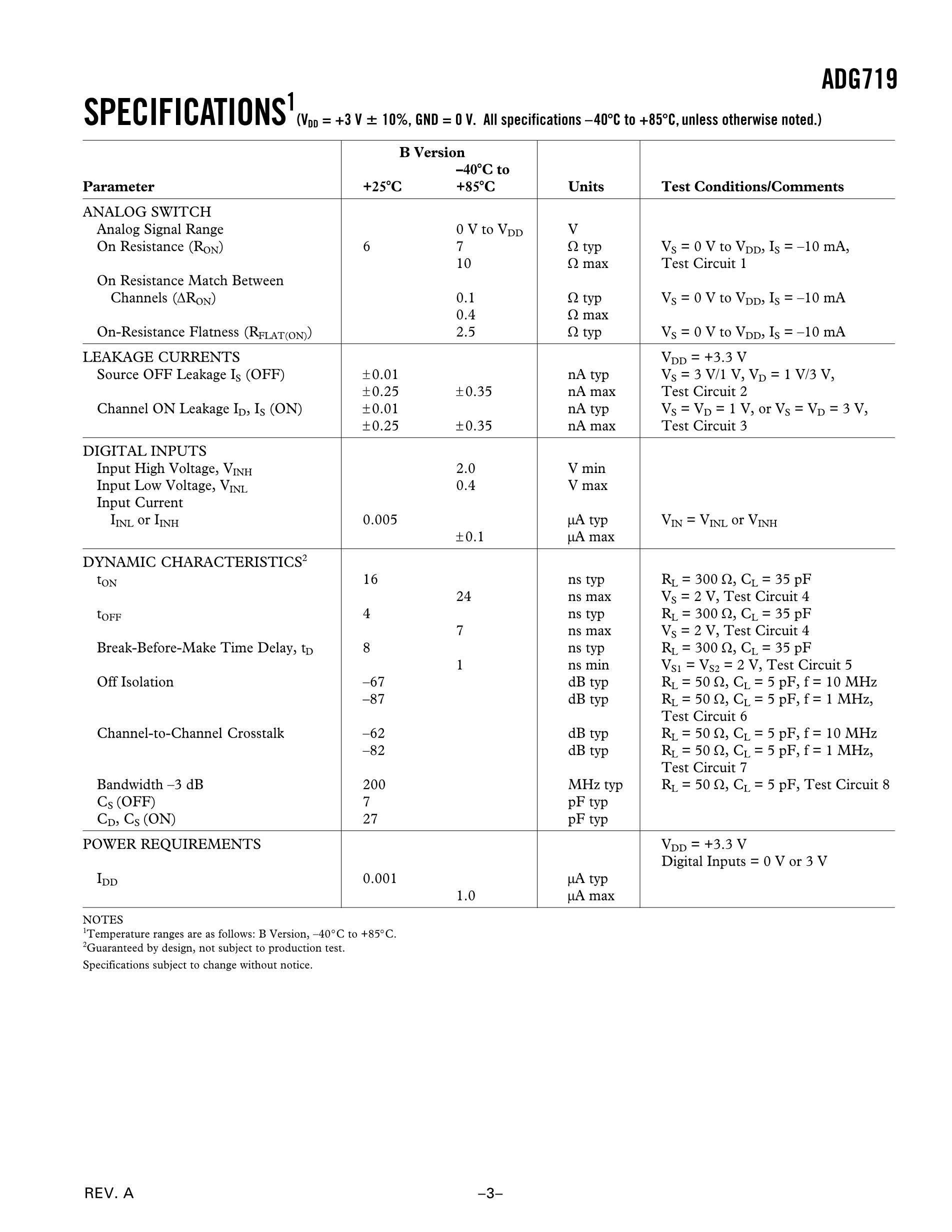 ADG719BRTZ-500RL7's pdf picture 3