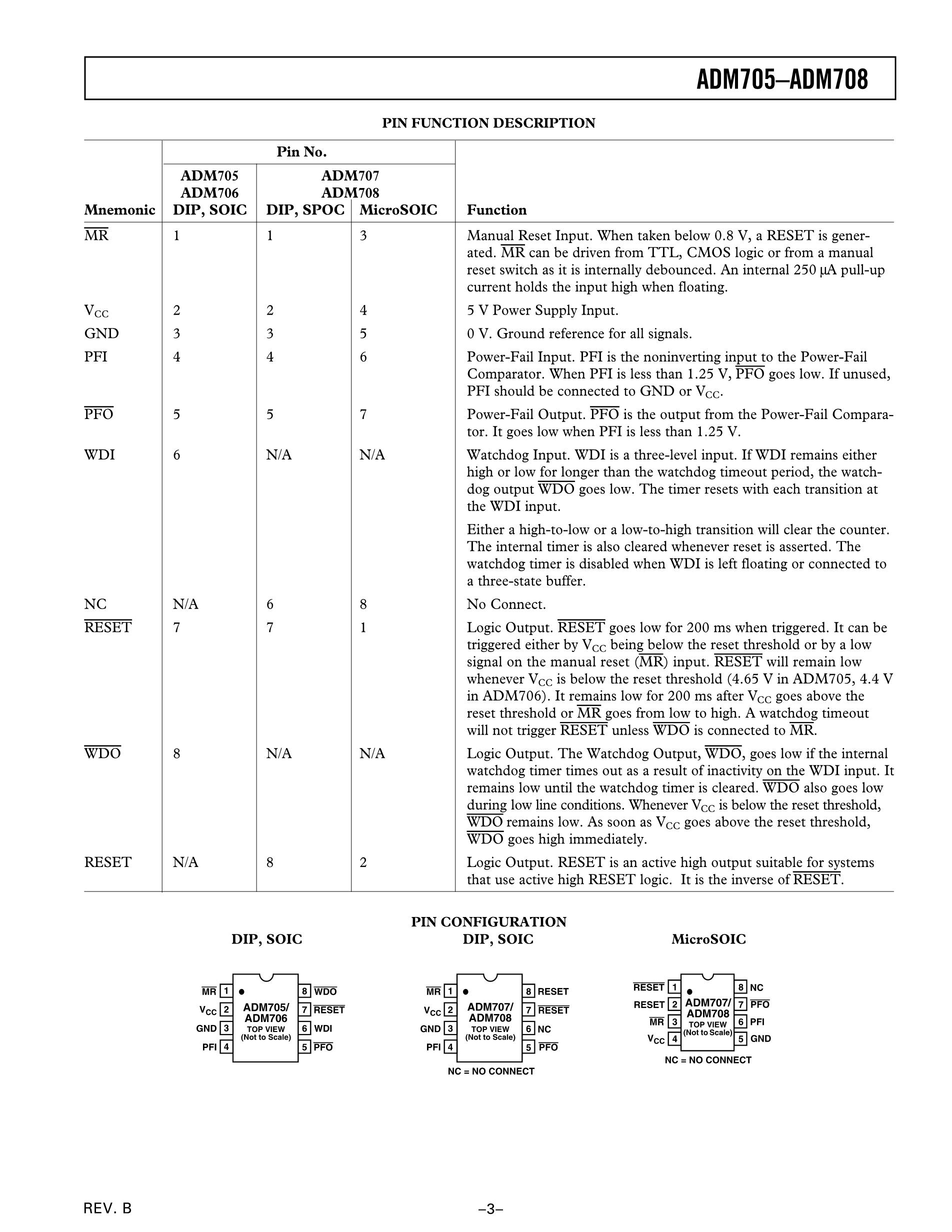 ADM705ANZ's pdf picture 3