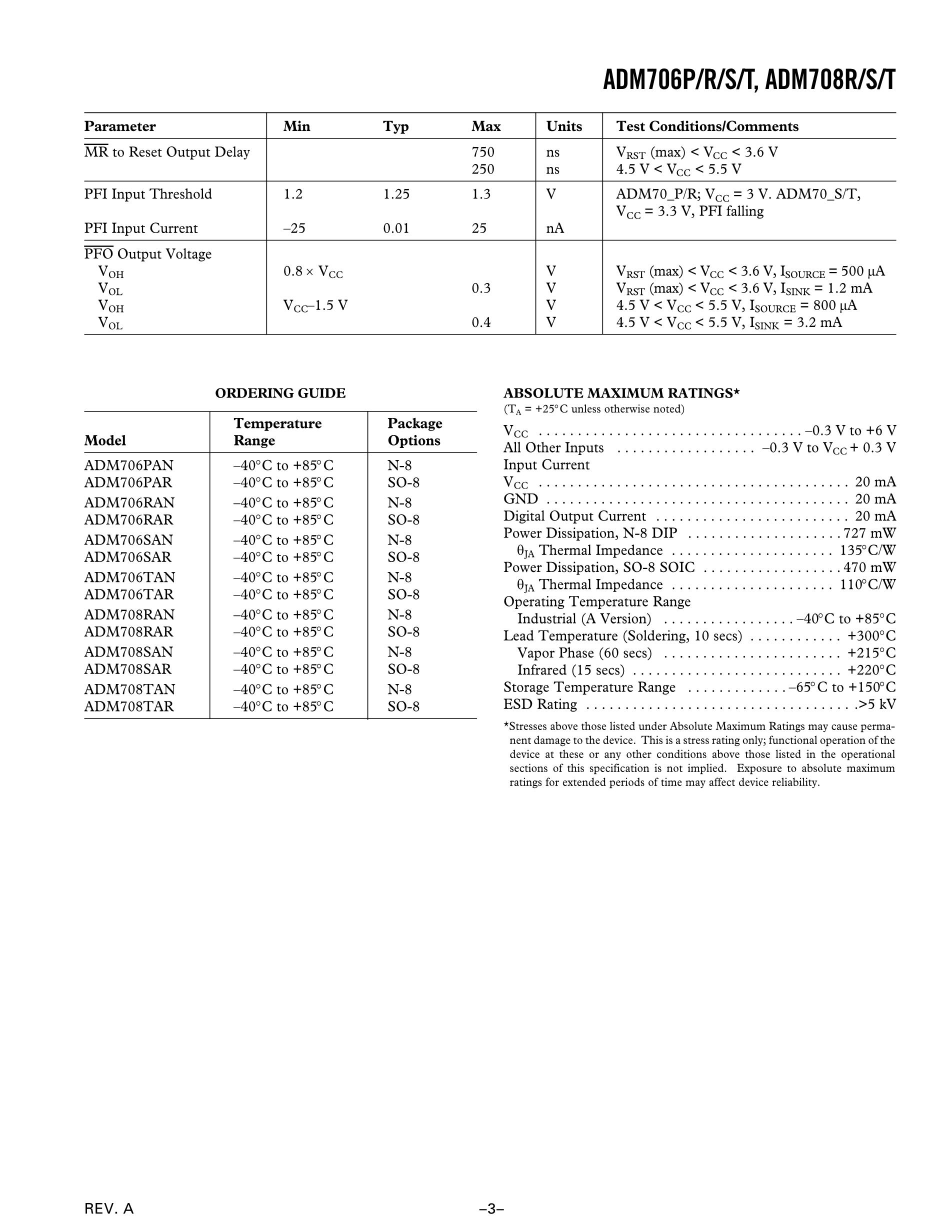 ADM708RARZ's pdf picture 3