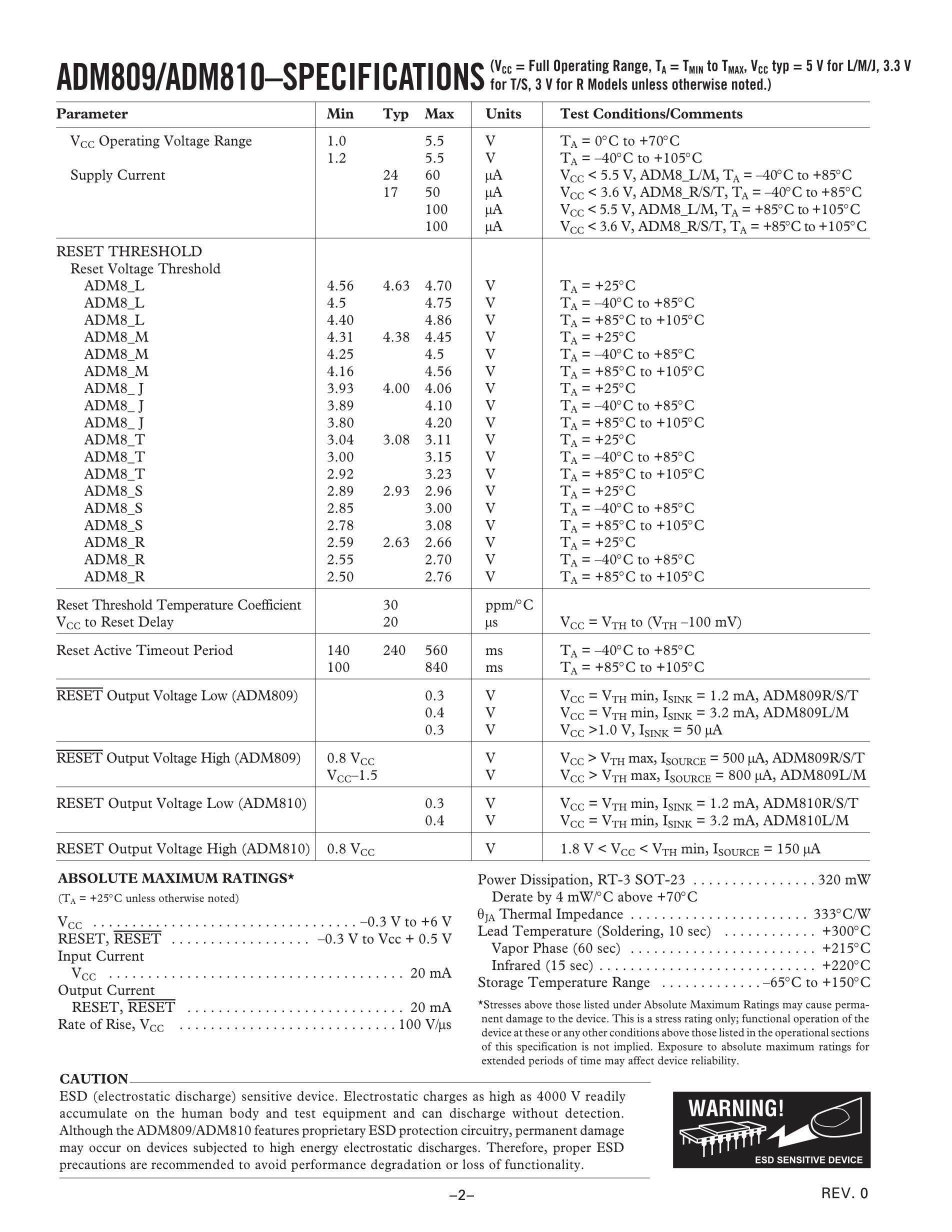 ADM810LARTZ-REEL7's pdf picture 2