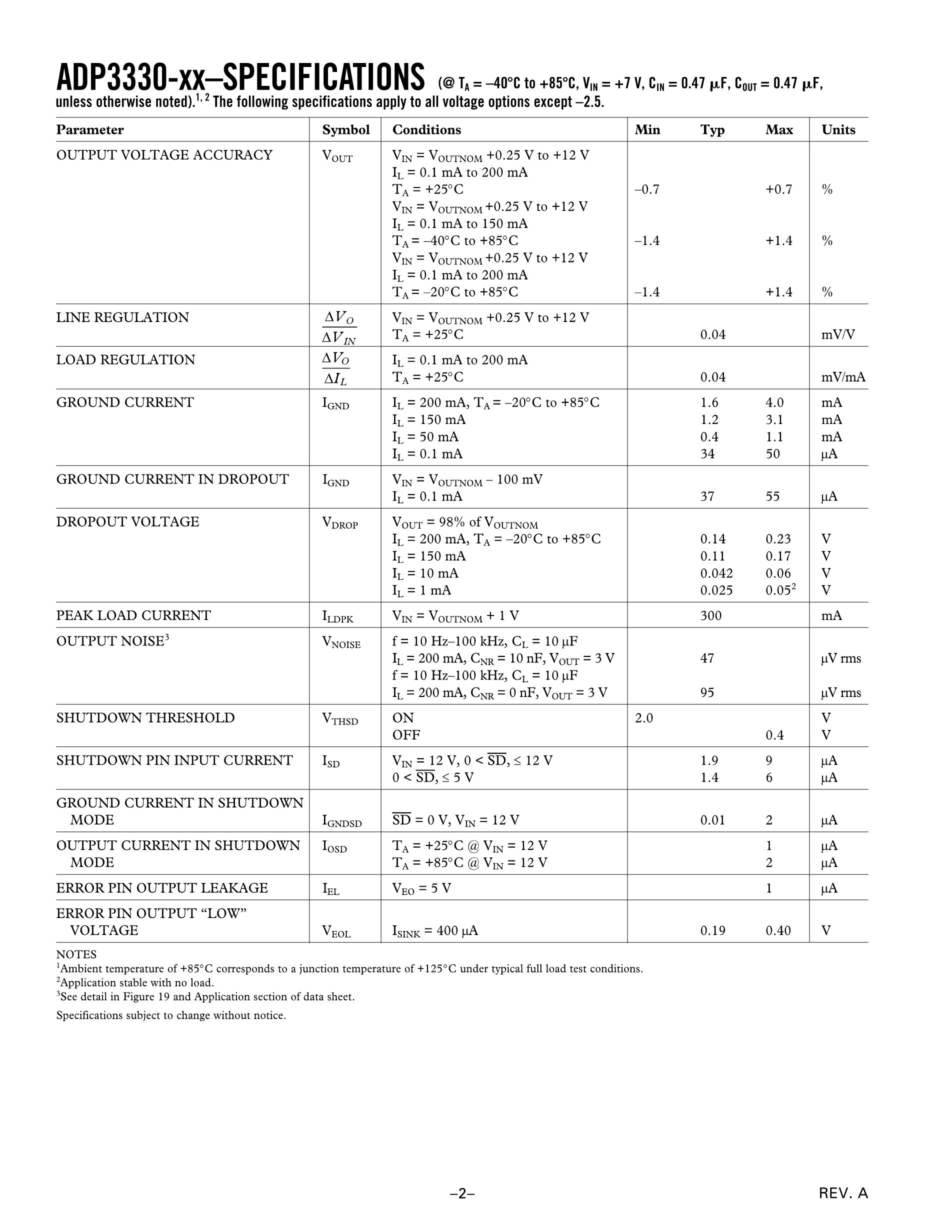ADP3333ARMZ-3-R7's pdf picture 2
