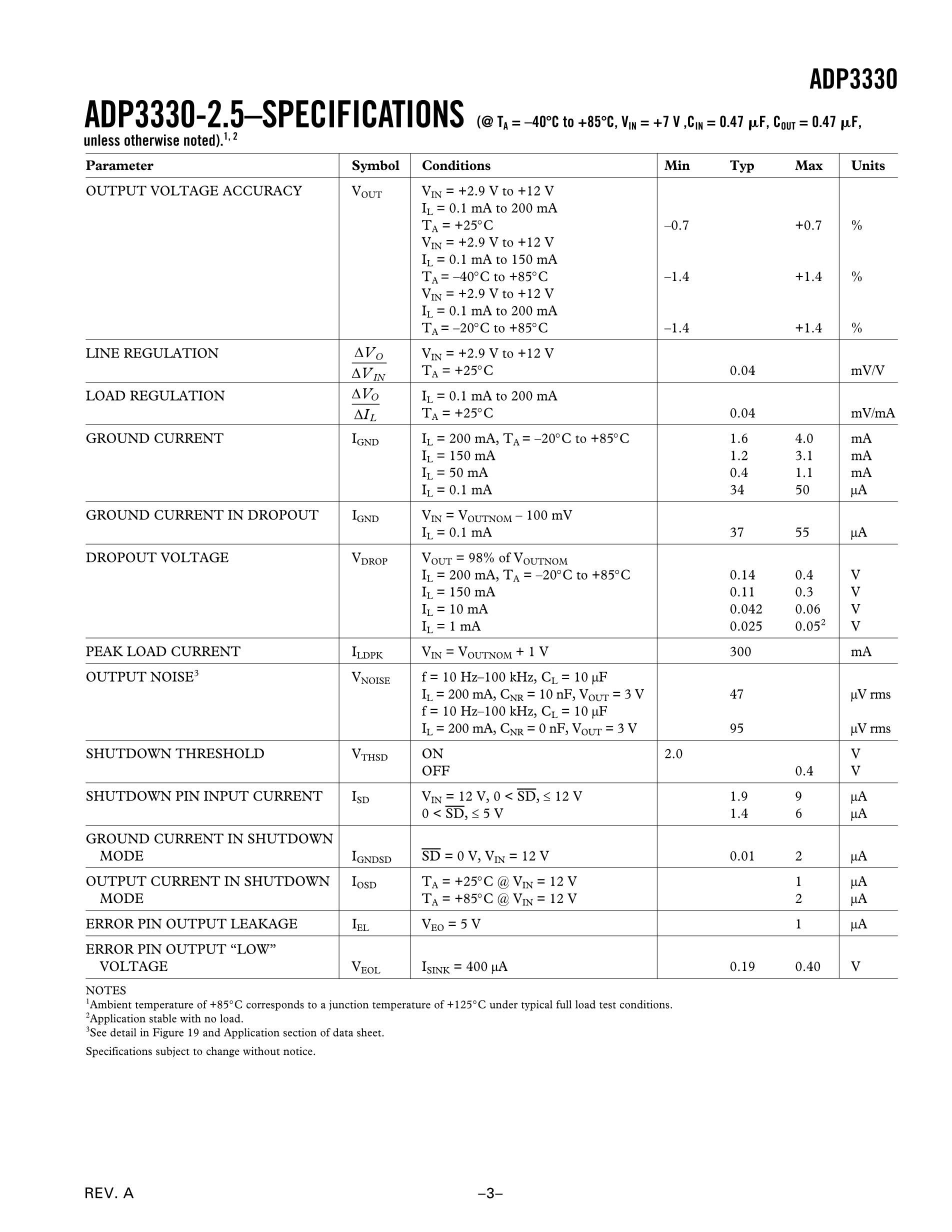 ADP3333ARMZ-3-R7's pdf picture 3