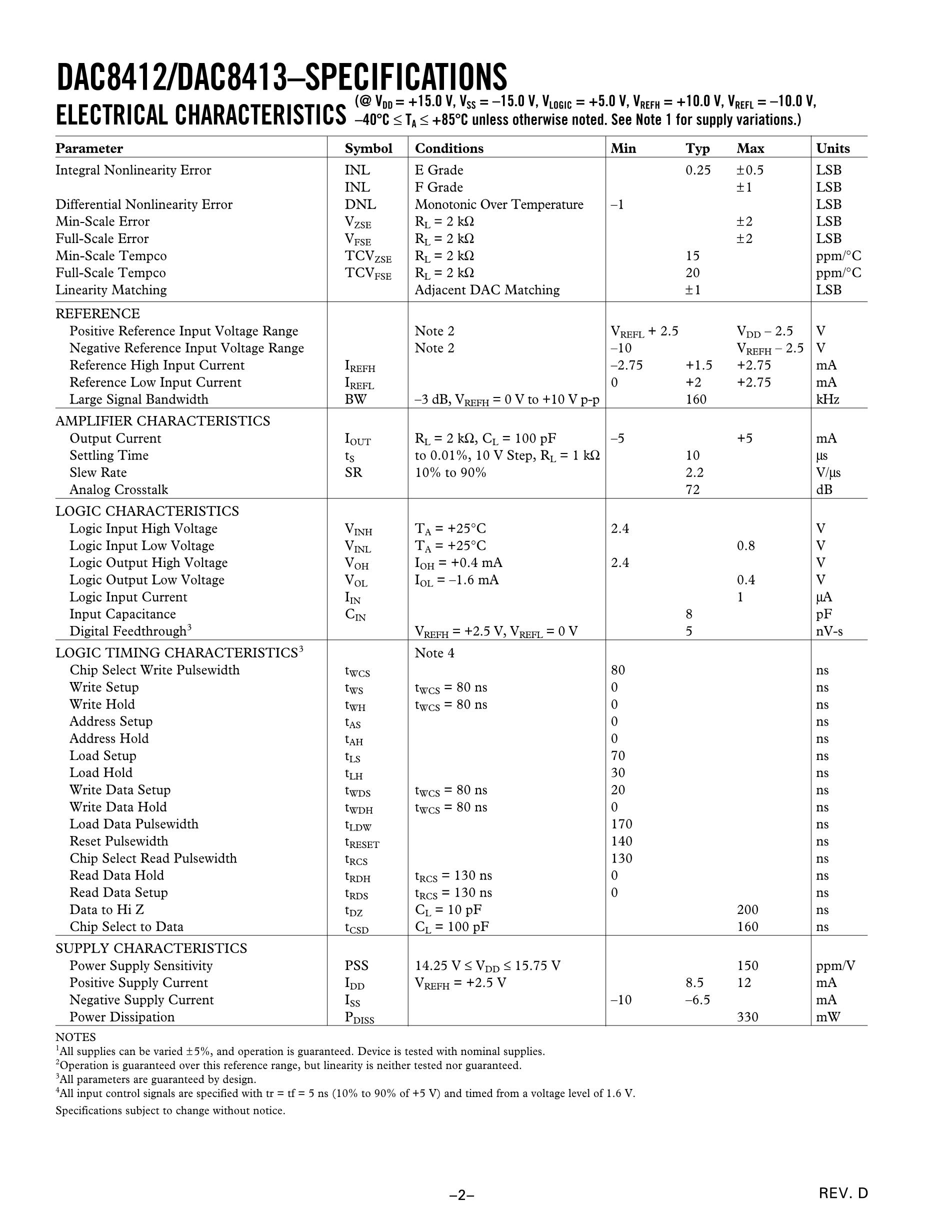 DAC8412FPCZ's pdf picture 2