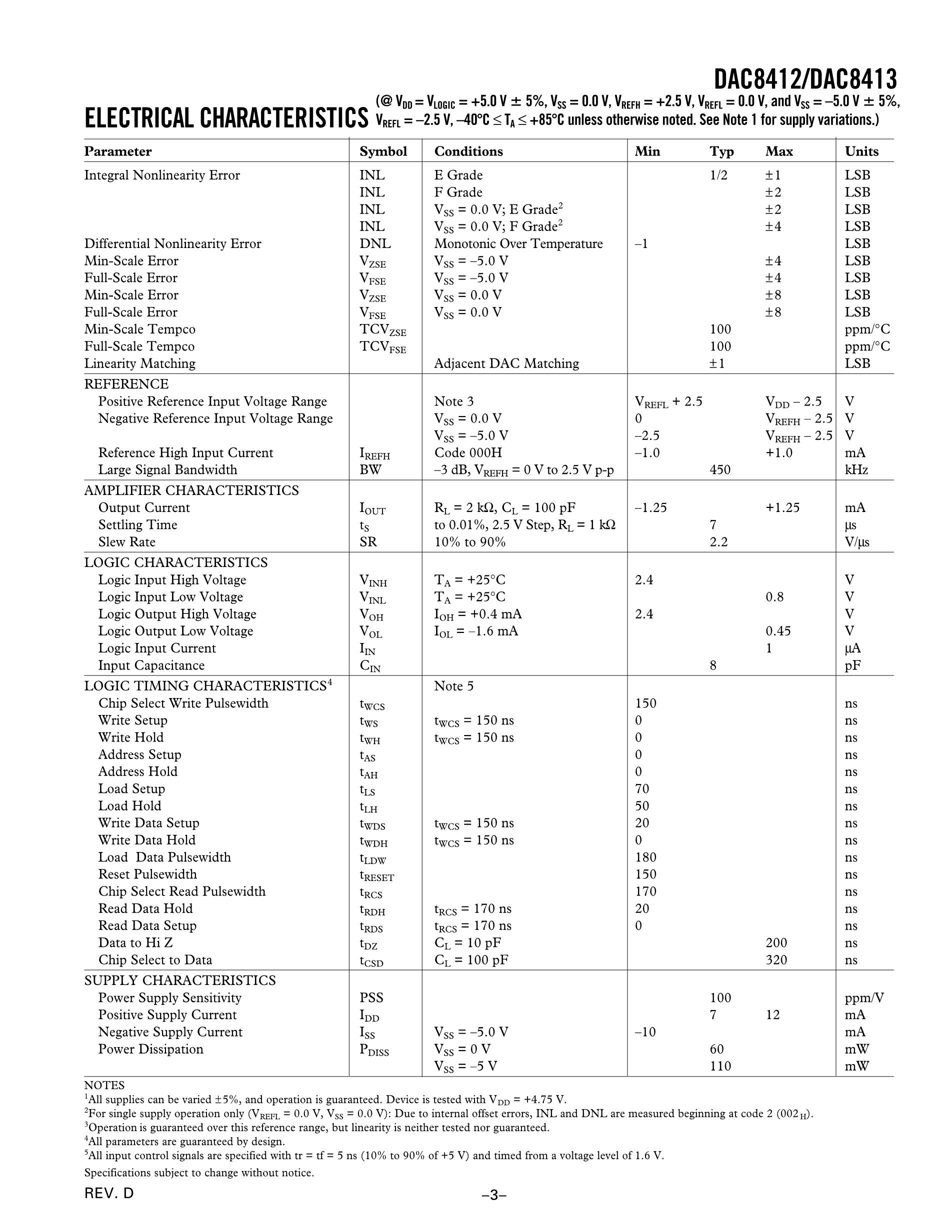 DAC8412FPCZ's pdf picture 3