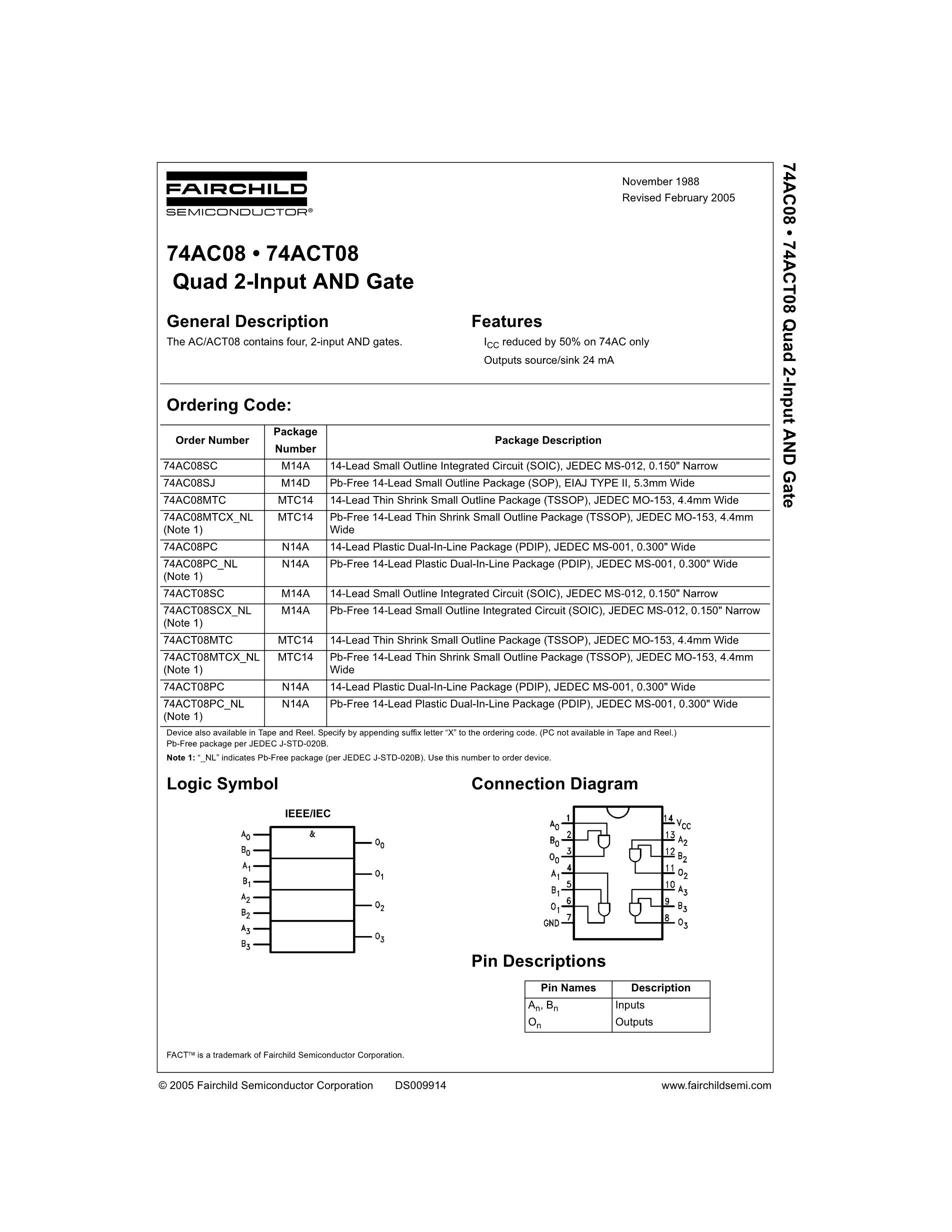 74ACT08SC's pdf picture 1