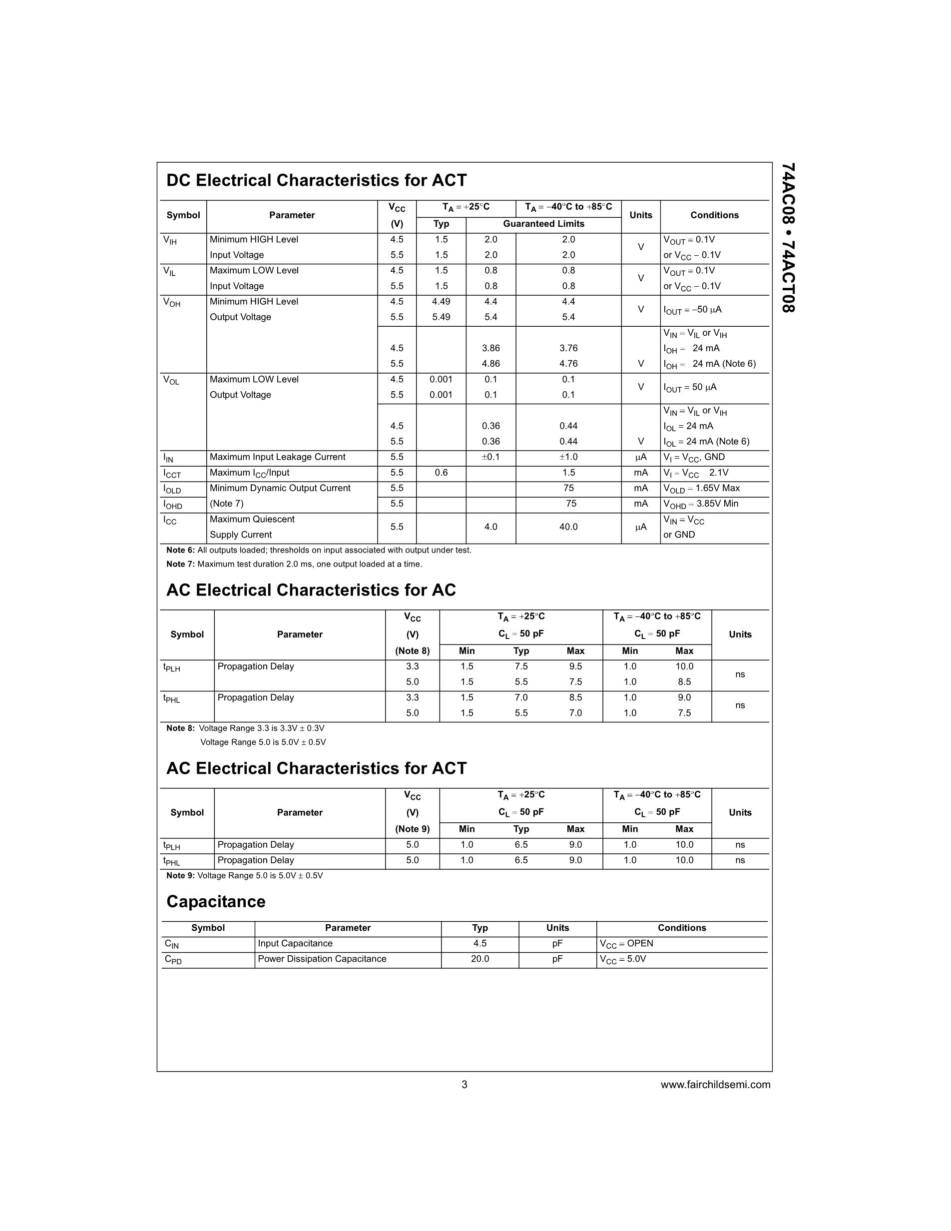 74ACT08SC's pdf picture 3
