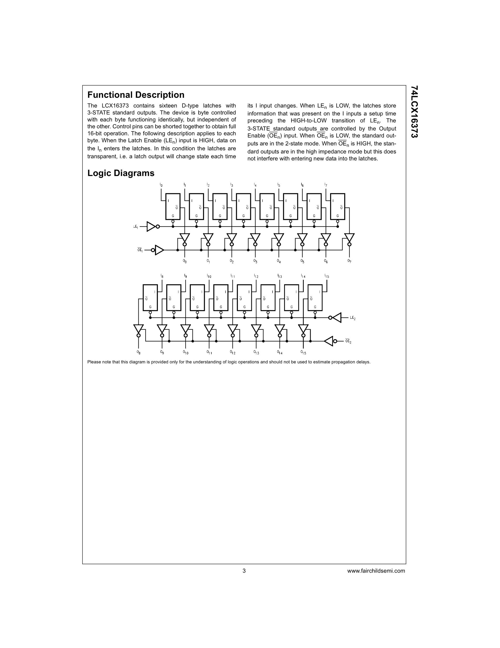 74LCX162244MTD's pdf picture 3
