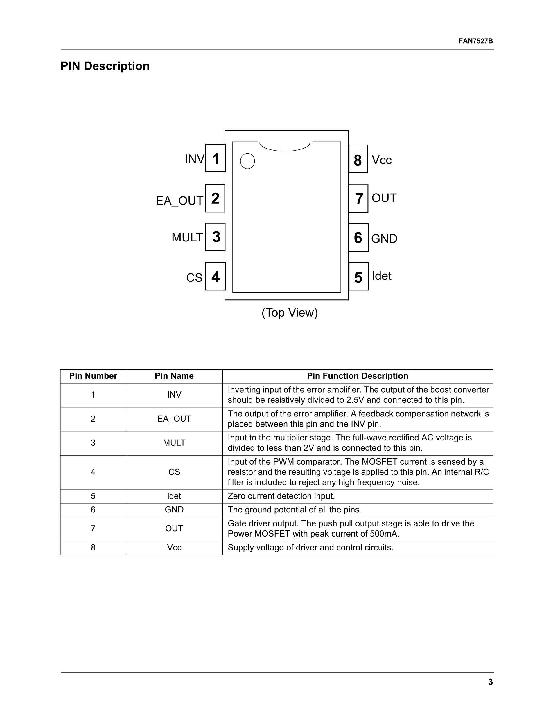 FAN7529N's pdf picture 3