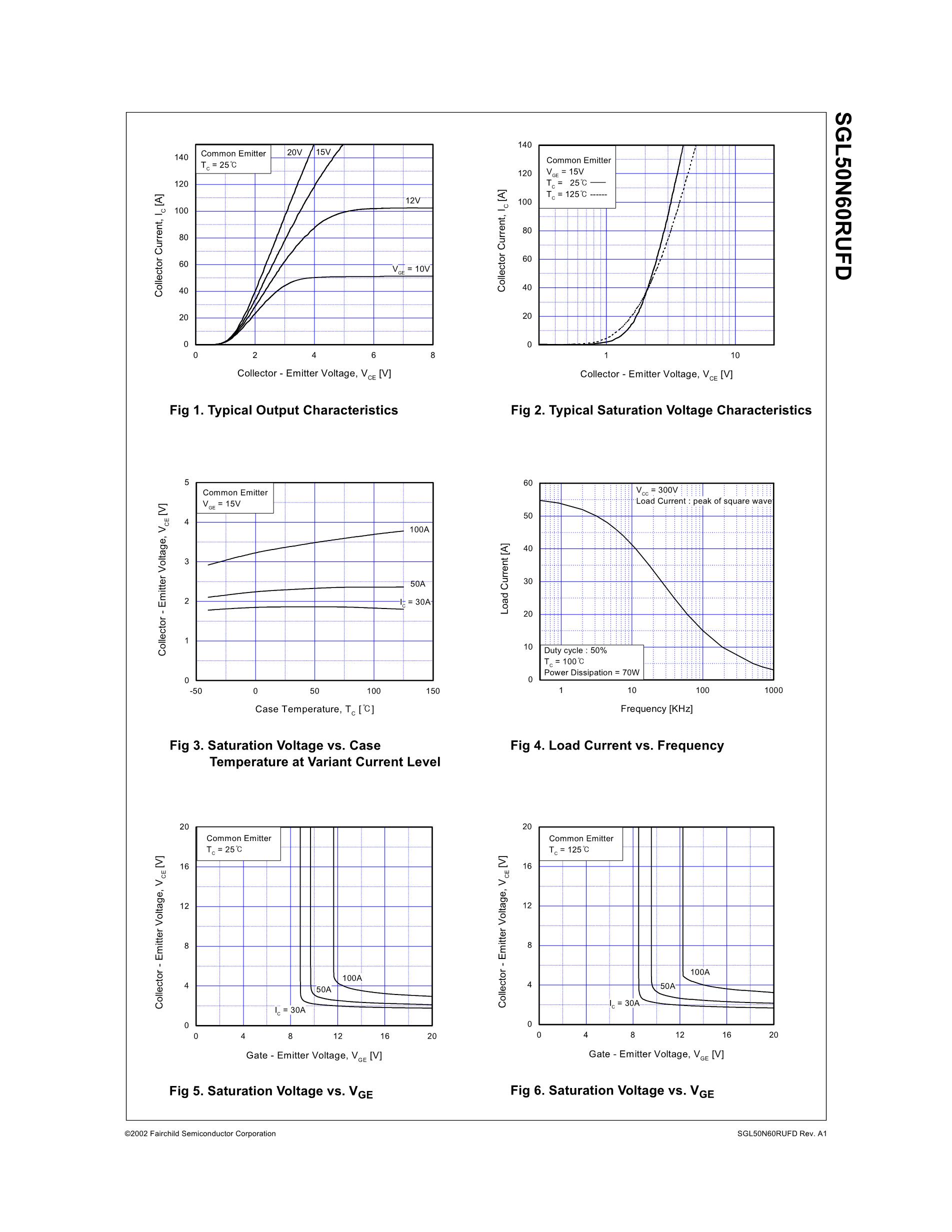 SGL50N60RUFD's pdf picture 3